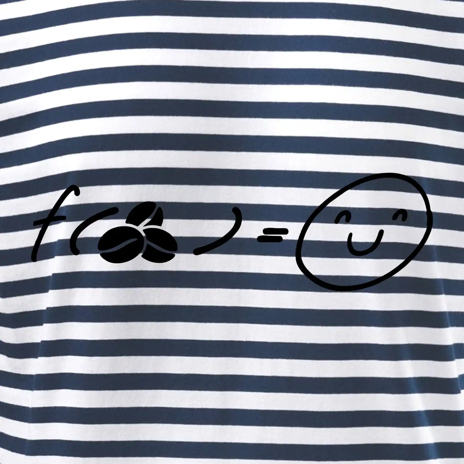 Matematická funkce - káva