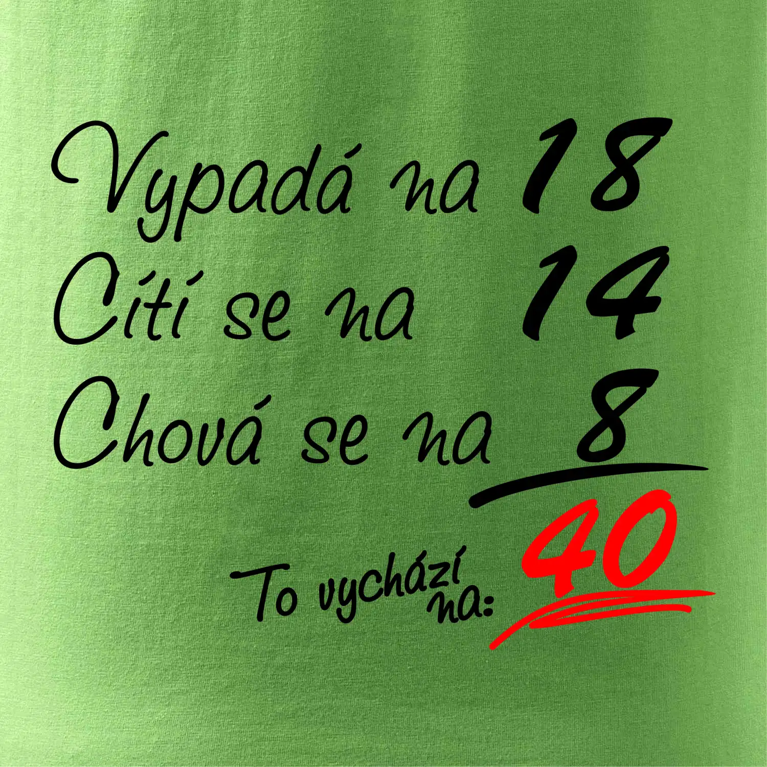 Vypadá, cítí se, chová se - 40 let