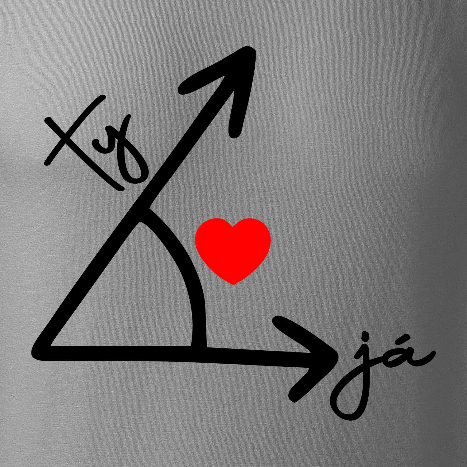 Matematika láska
