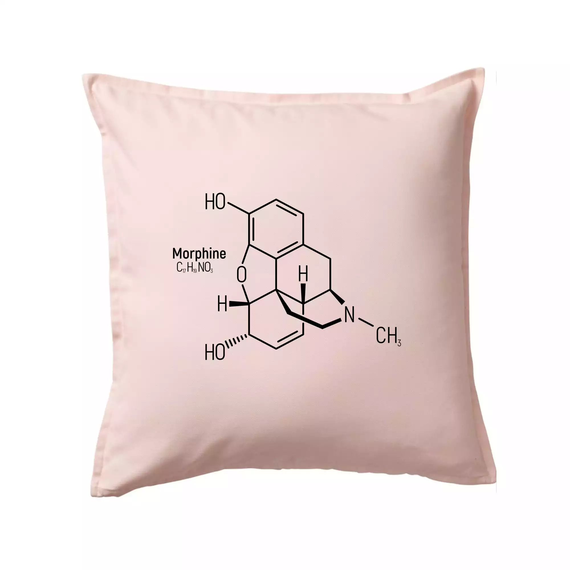 Molekulární struktura Morfin