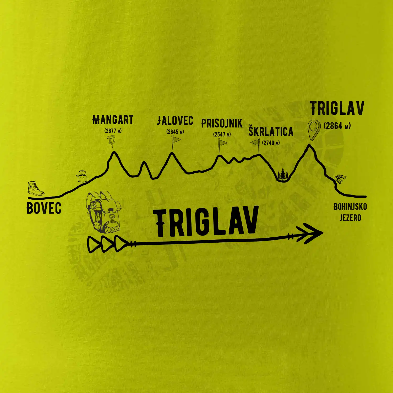 Profil Triglav  Bovec - Bohinjské jezero