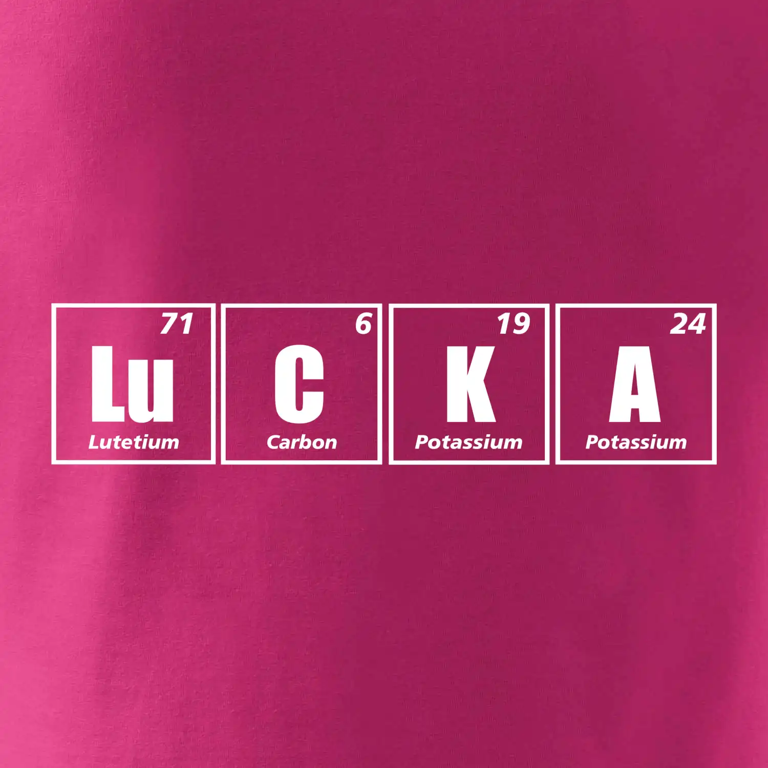 Periodická tabulka LUCKA