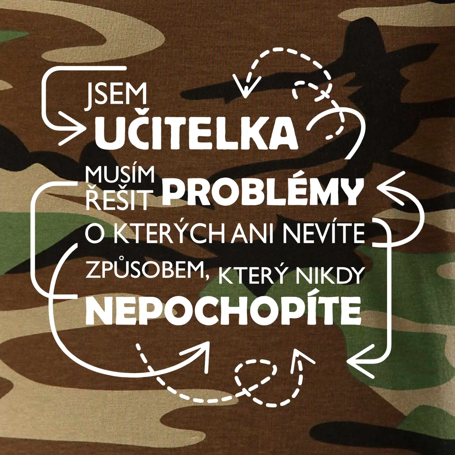 Jsem učitelka a musím řešit problémy