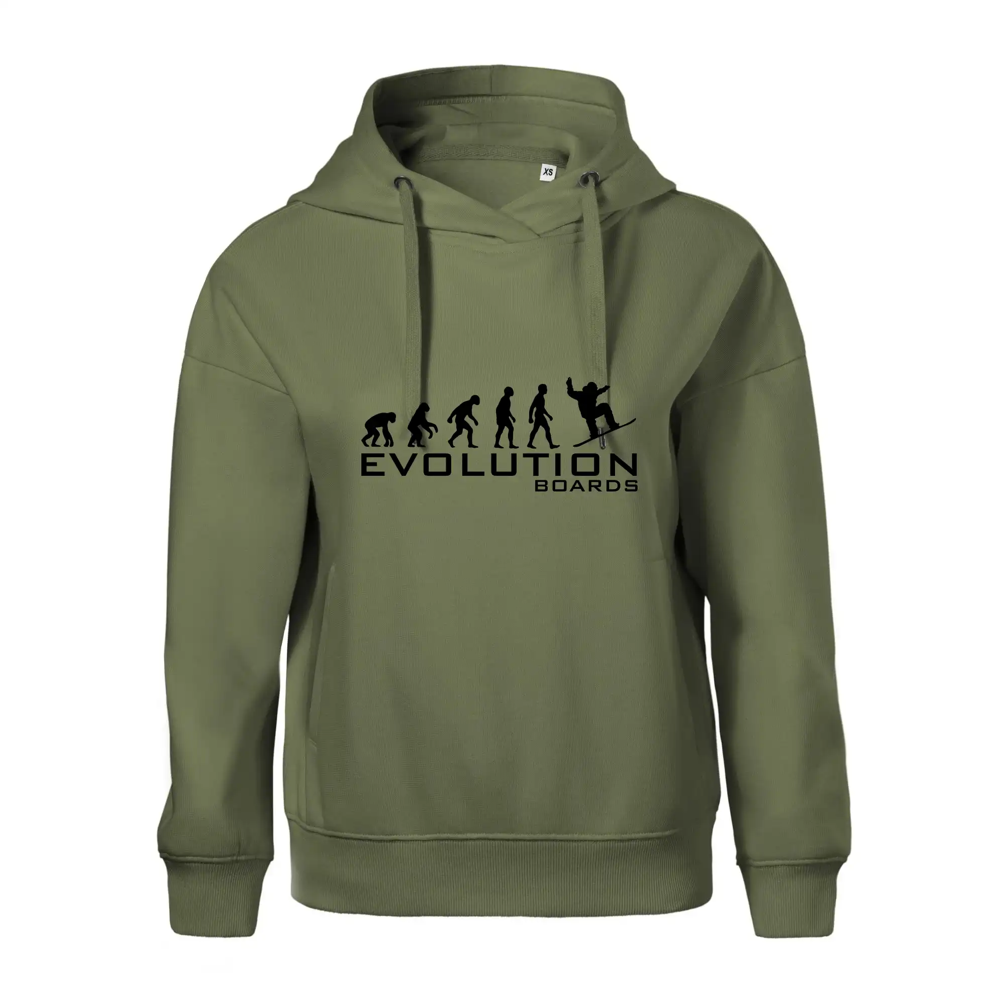 Evoluce Boards