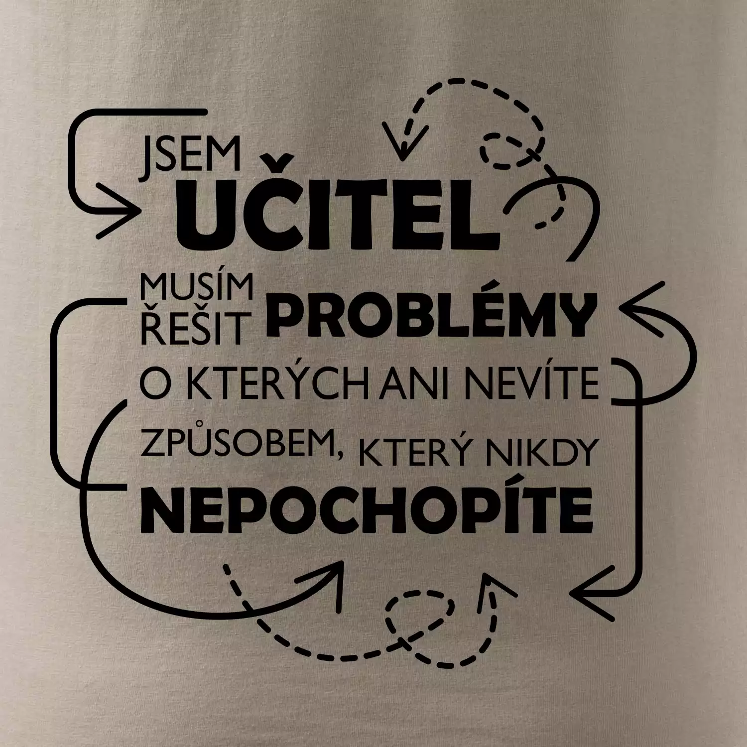 Jsem učitel a musím řešit problémy