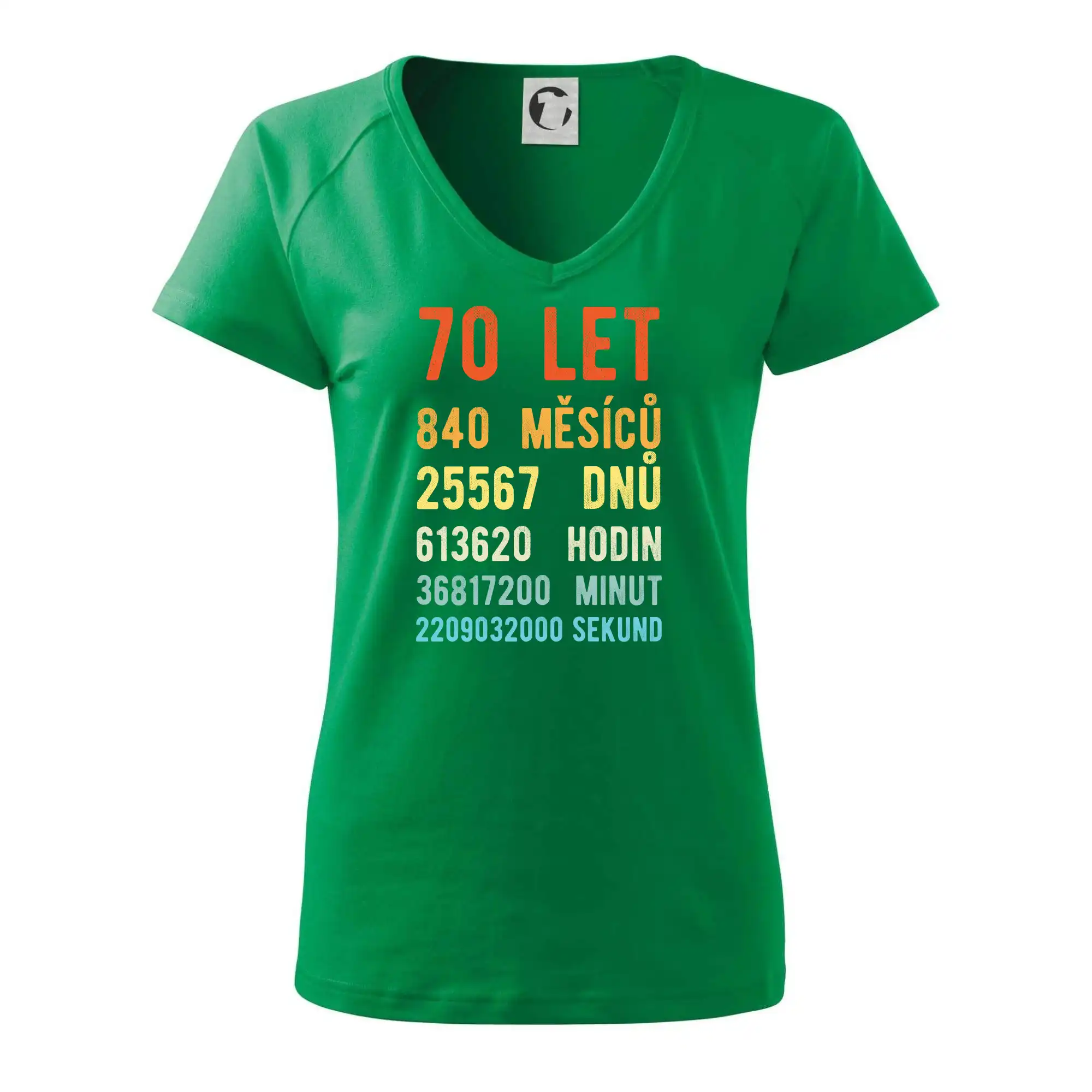 Narozeniny 70 přepočet času