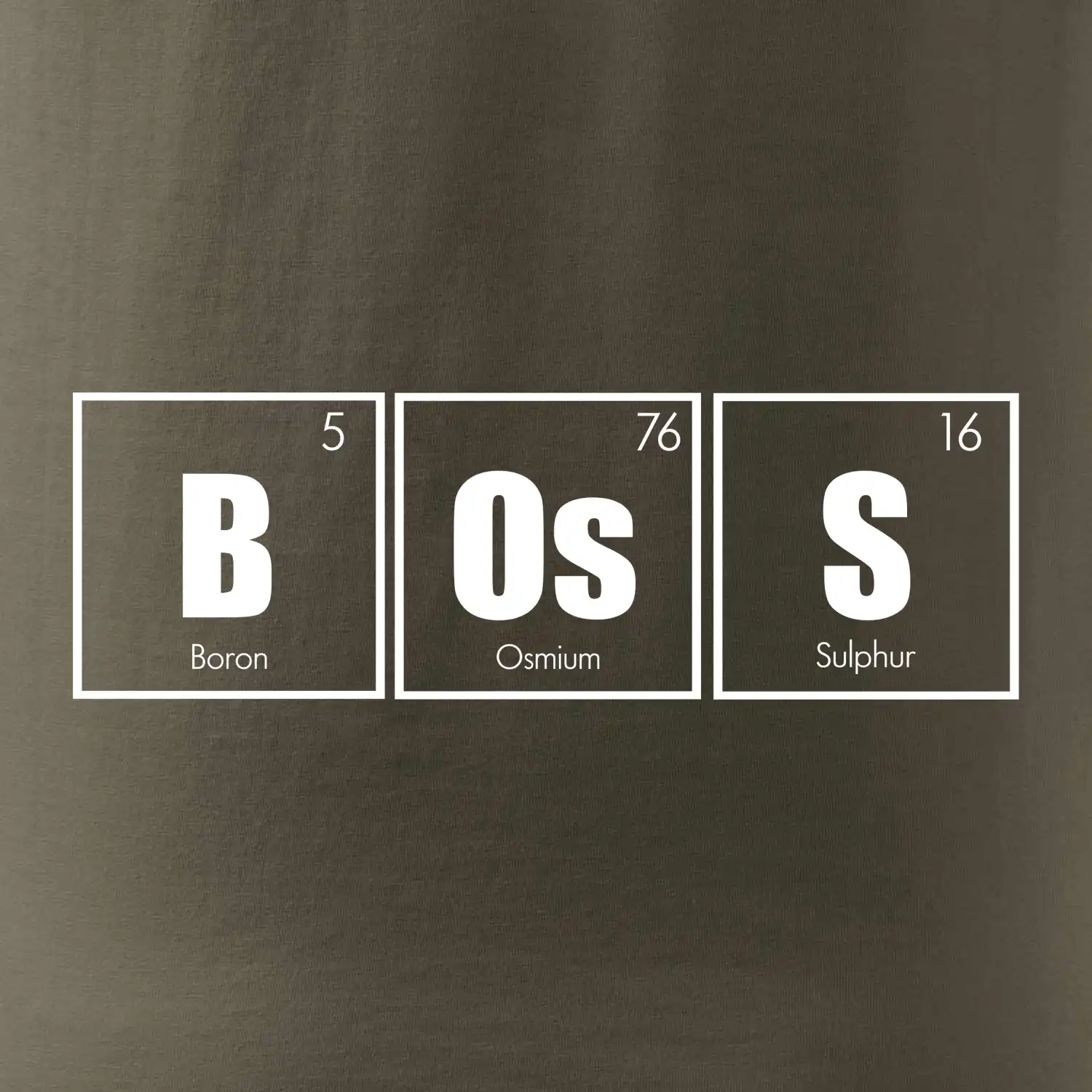 Periodická tabulka BOsS