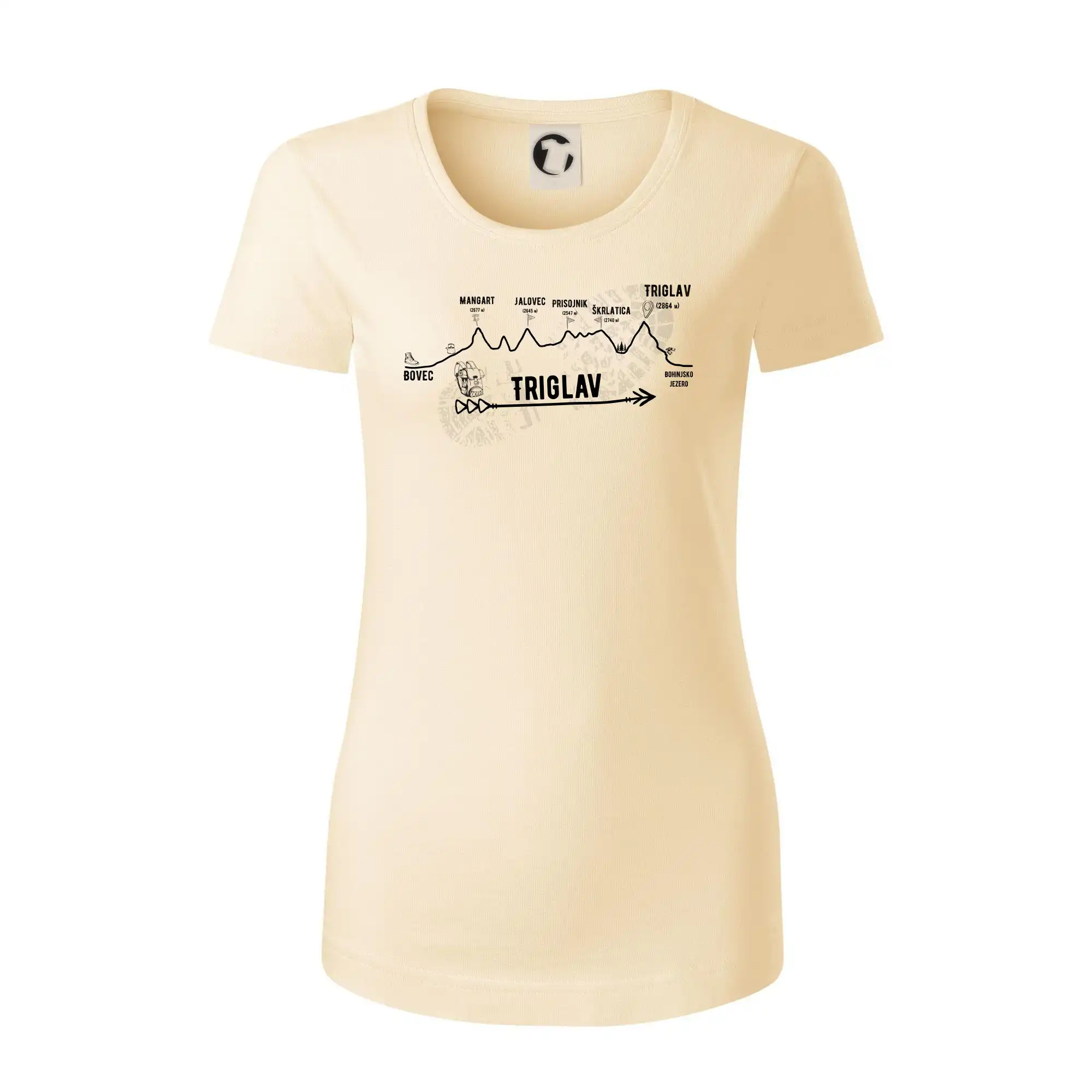 Profil Triglav  Bovec - Bohinjské jezero