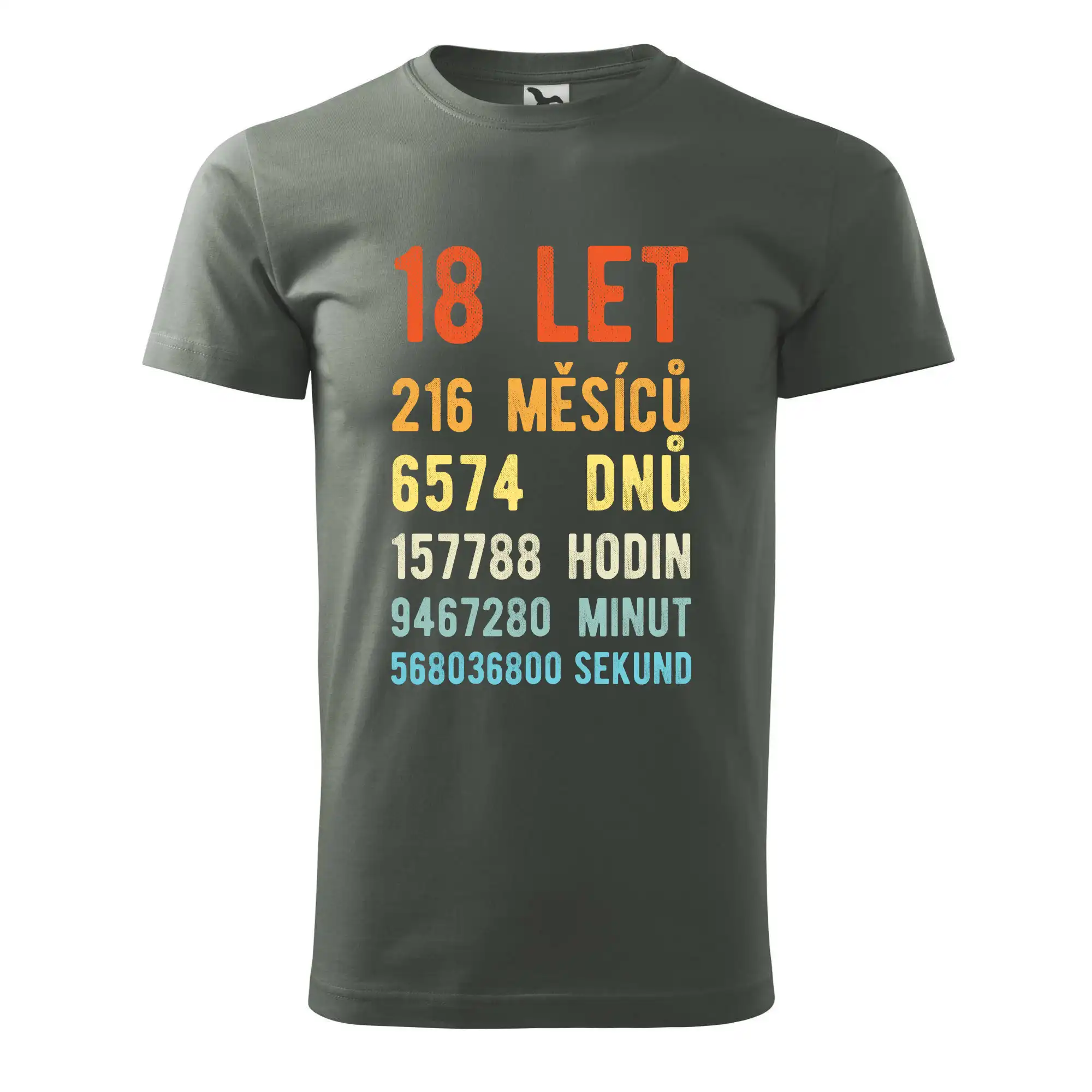 Narozeniny 18 přepočet času