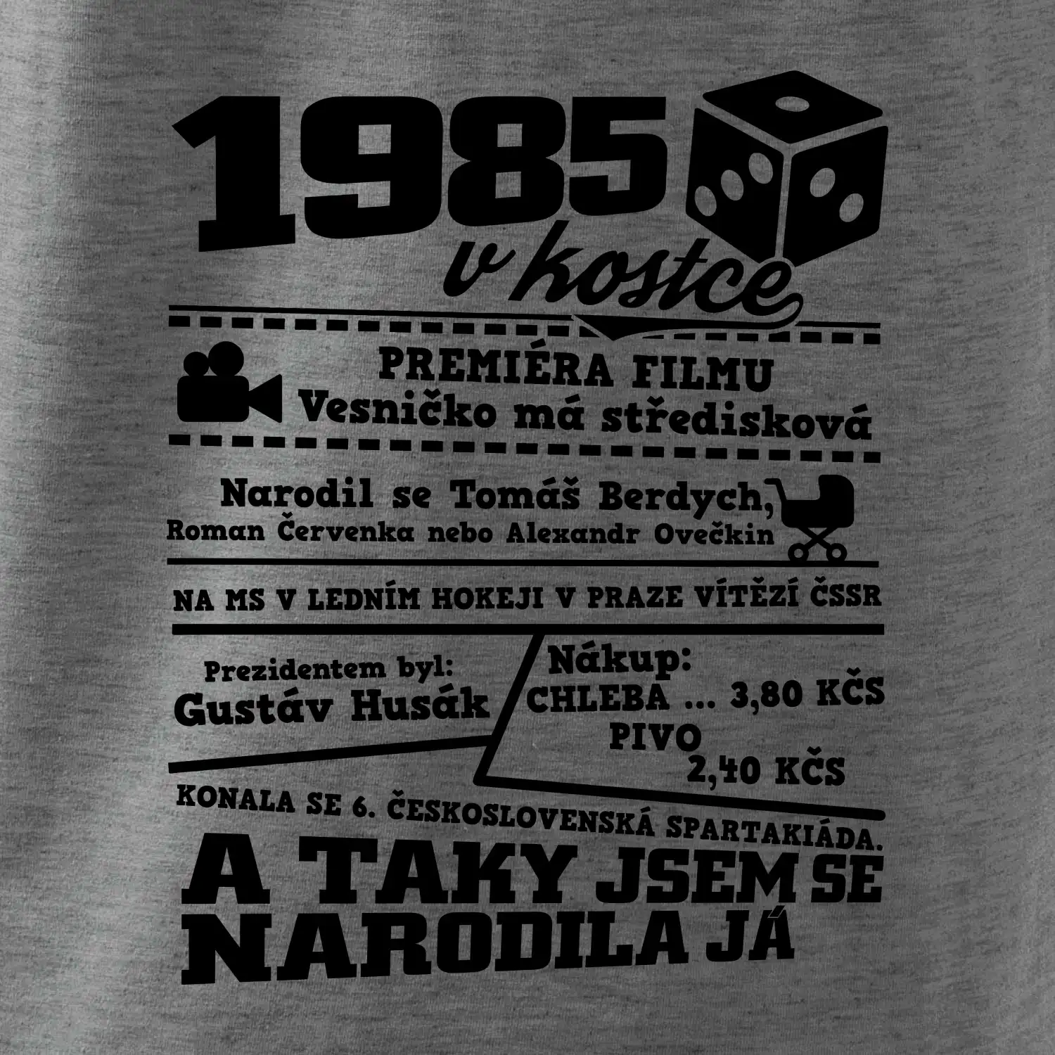 1985 v kostce
