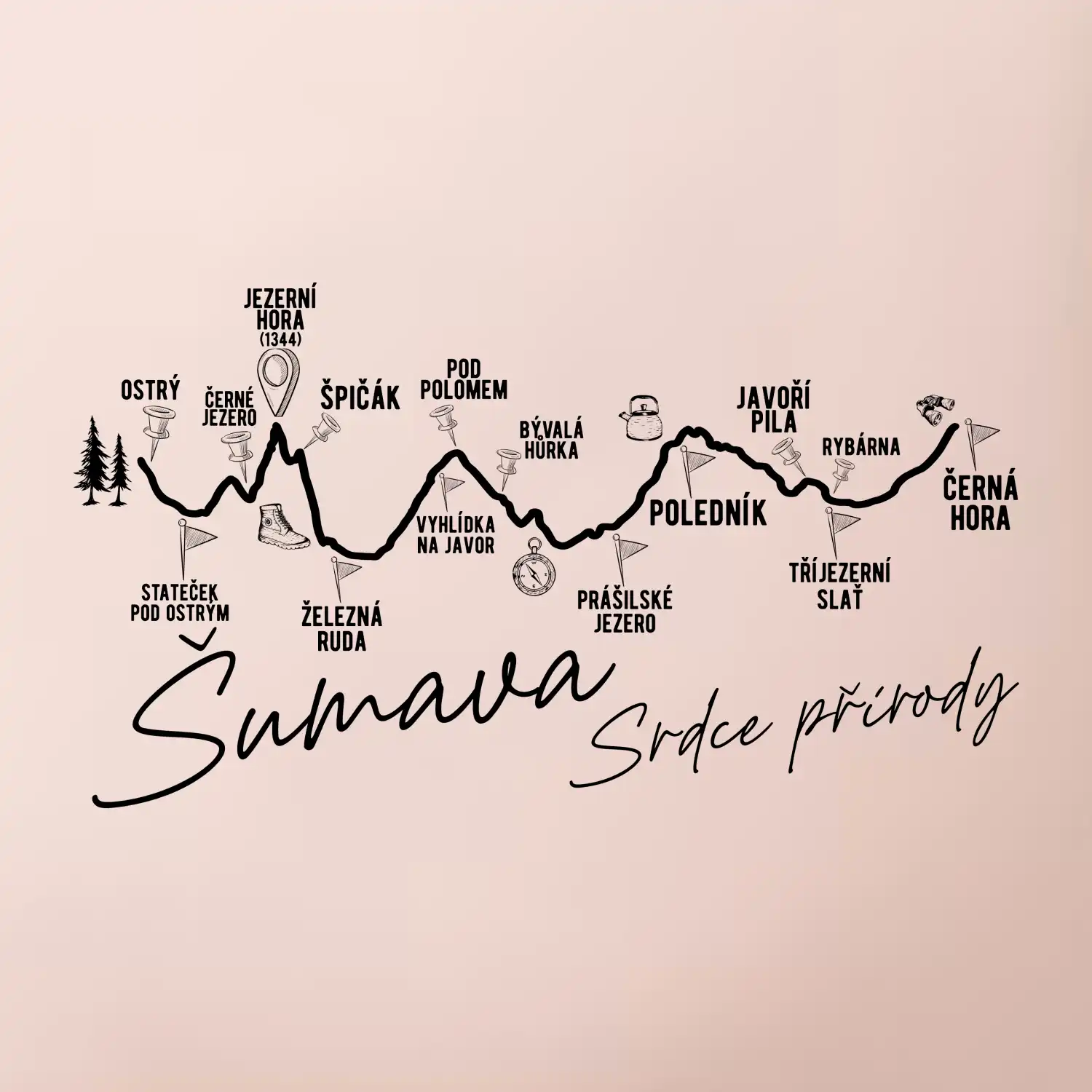 Šumava - srdce přírody