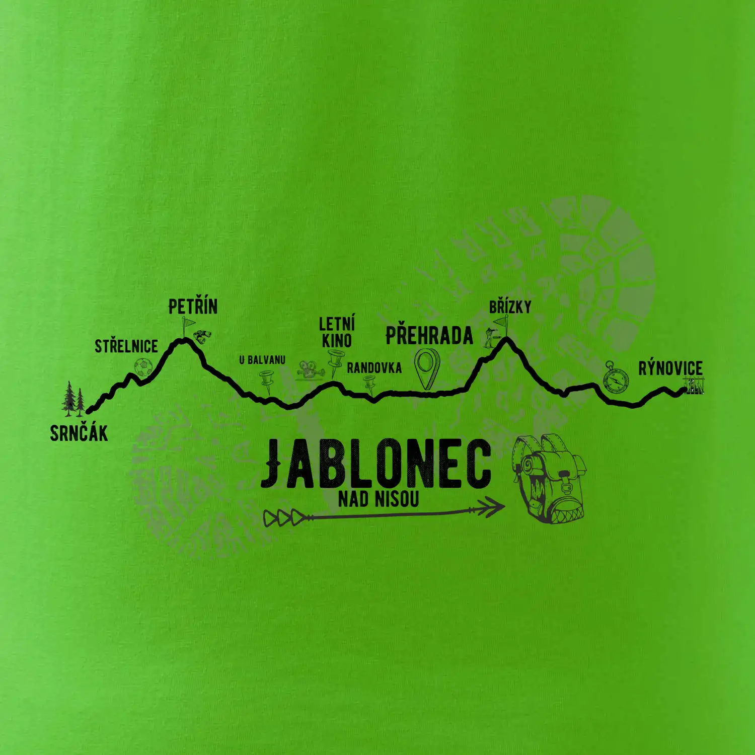 Profil Jablonec nad Nisou