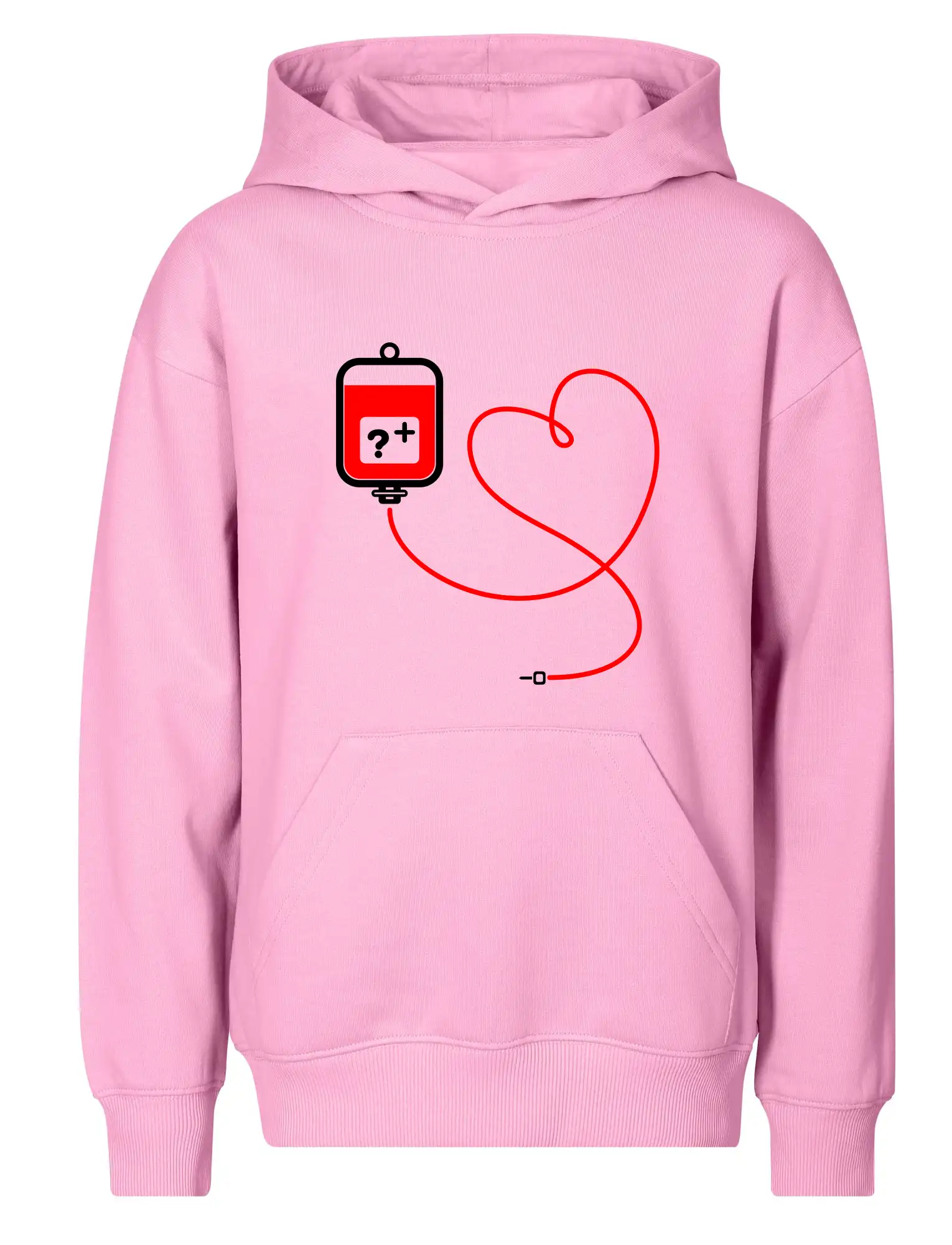 Transfúze srdce - vaše krevní skupina