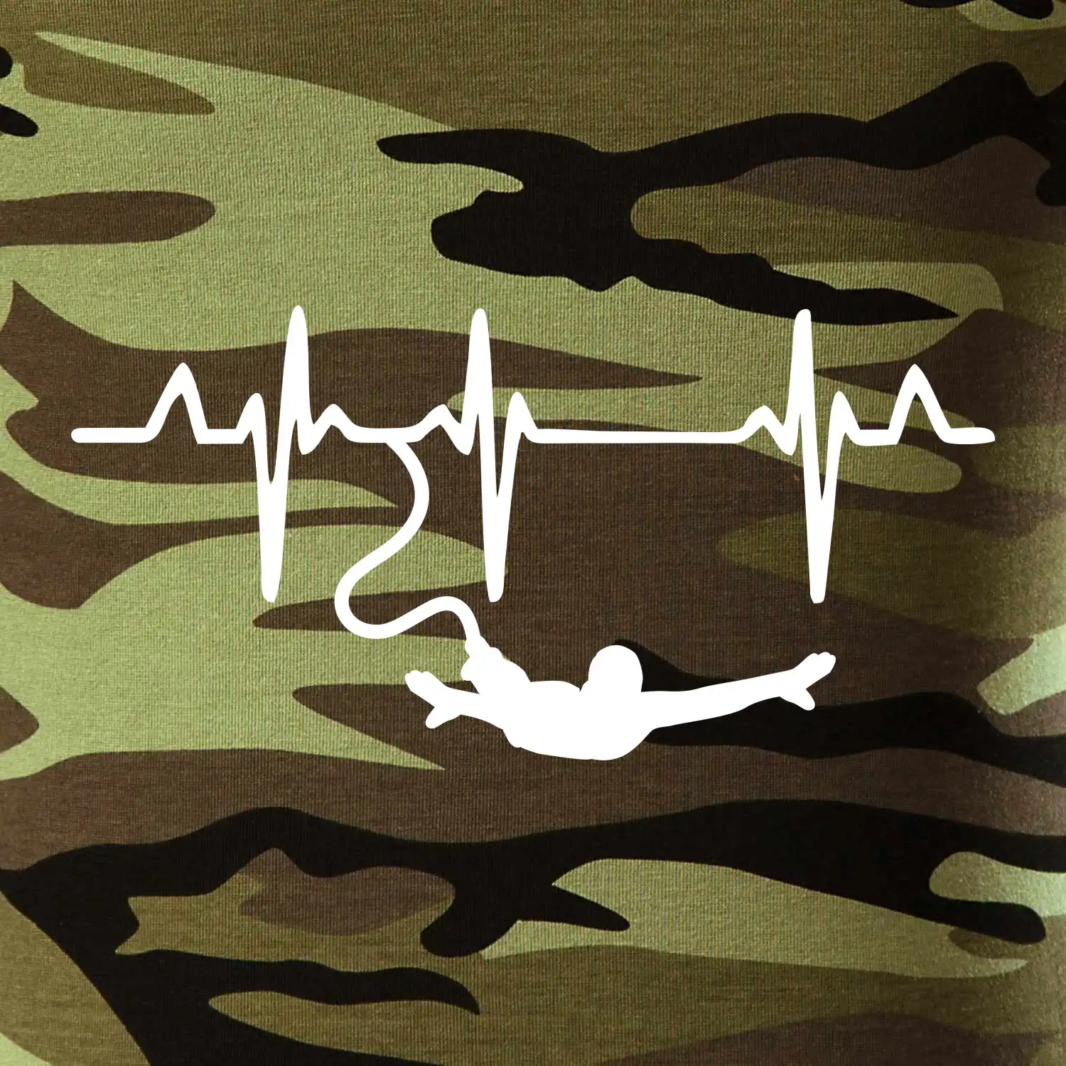 EKG bungee jumping