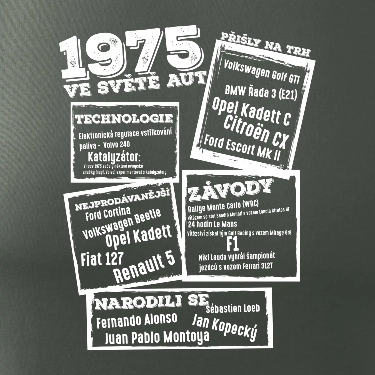 V kostce pro fanouška automobilismu 1975