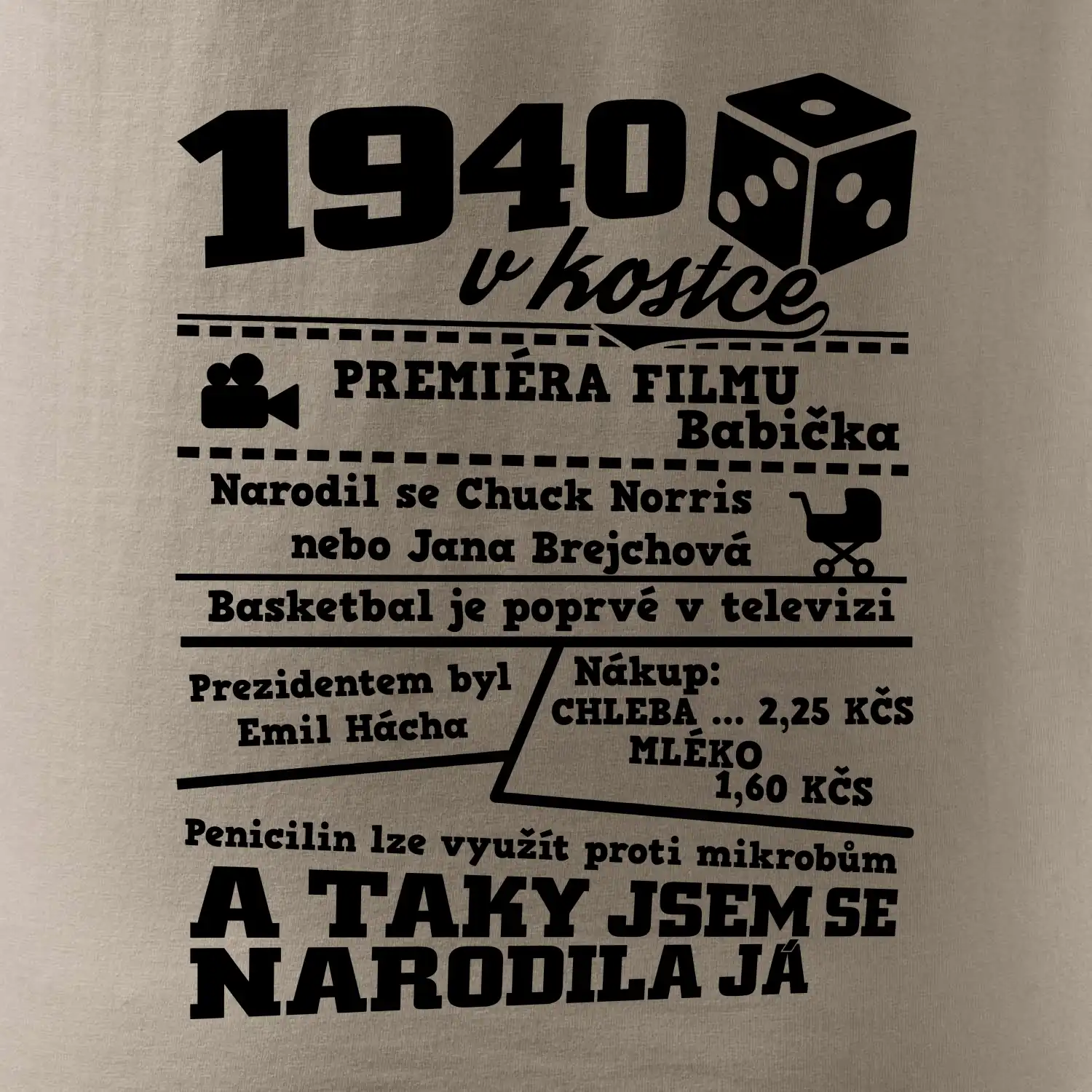 1940 v kostce
