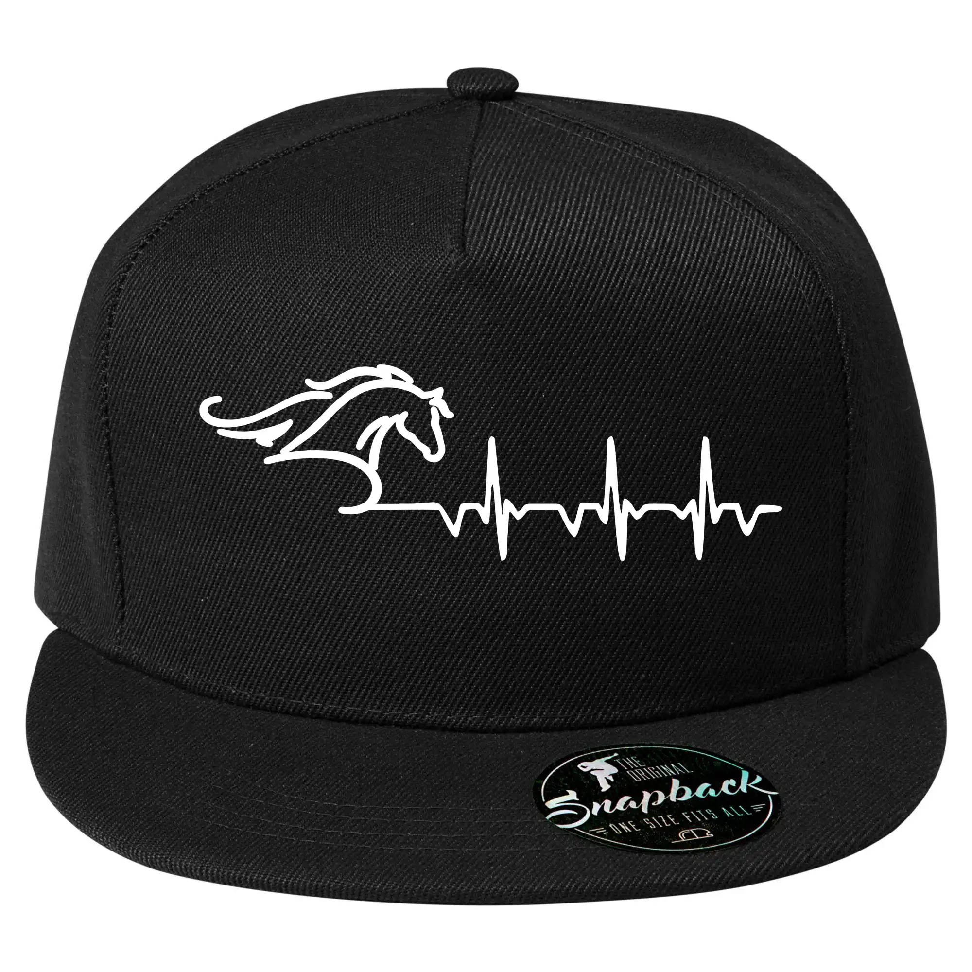 Hlava koně EKG