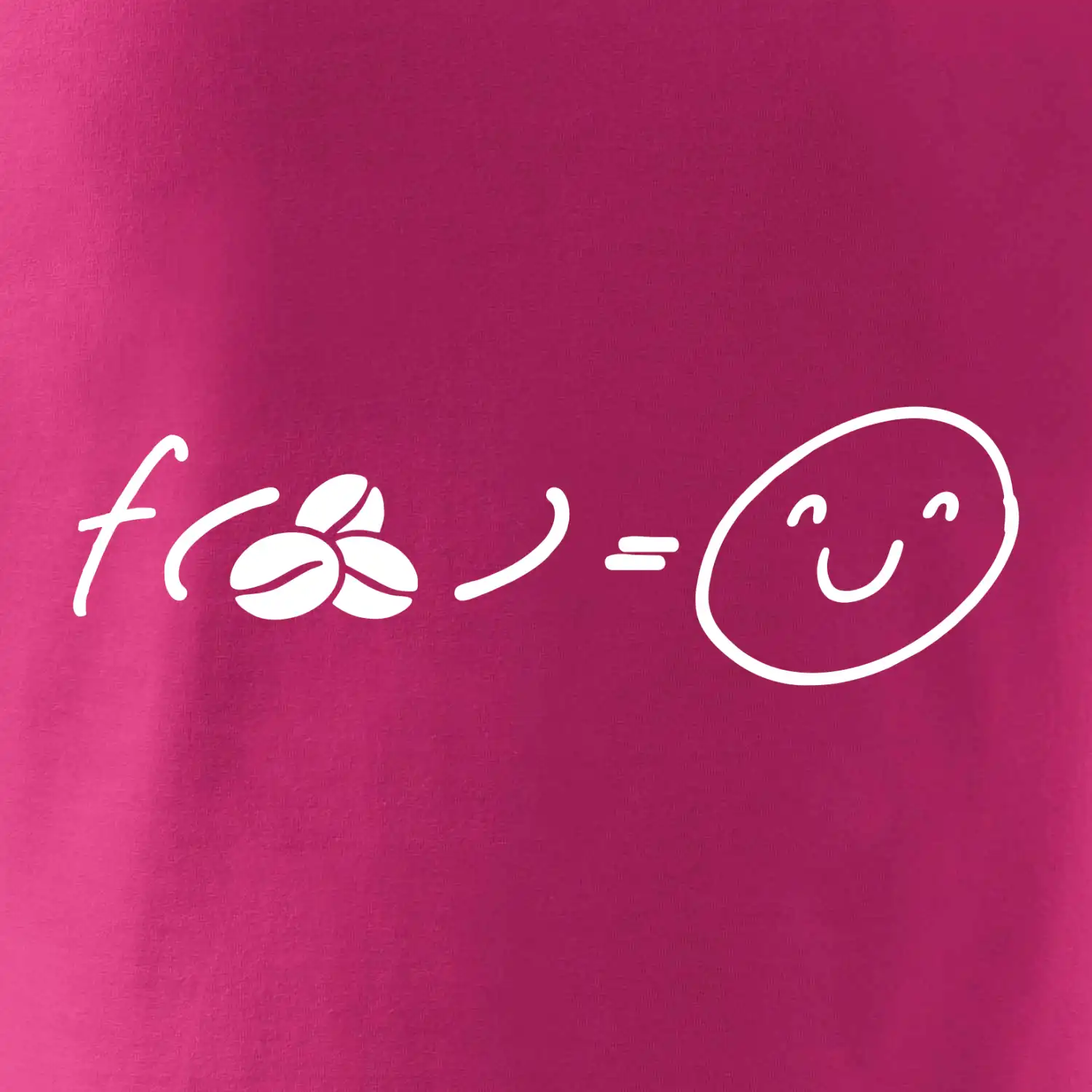 Matematická funkce - káva