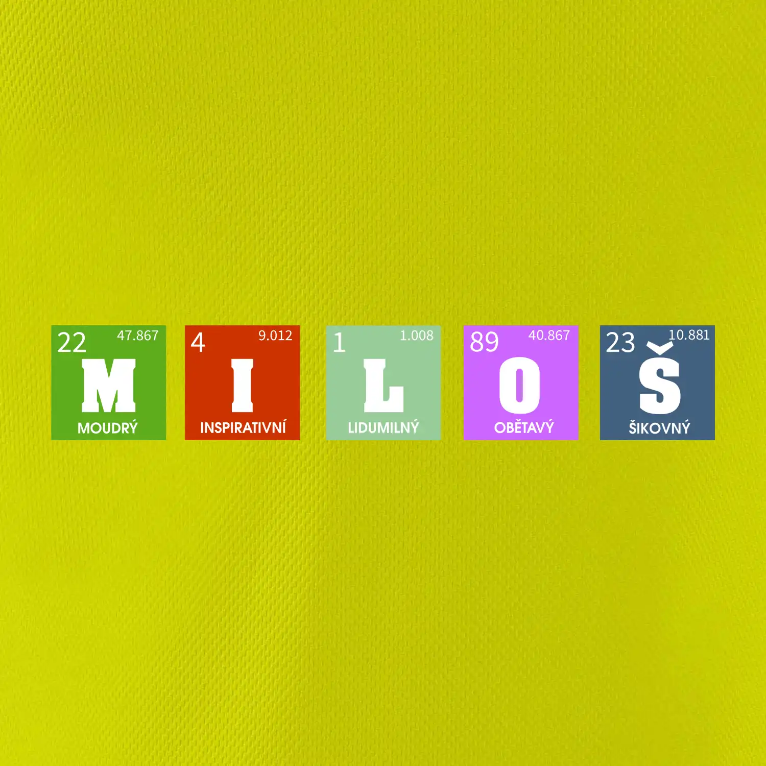 Periodická tabulka - jméno a vlastnosti (vlastní jméno)