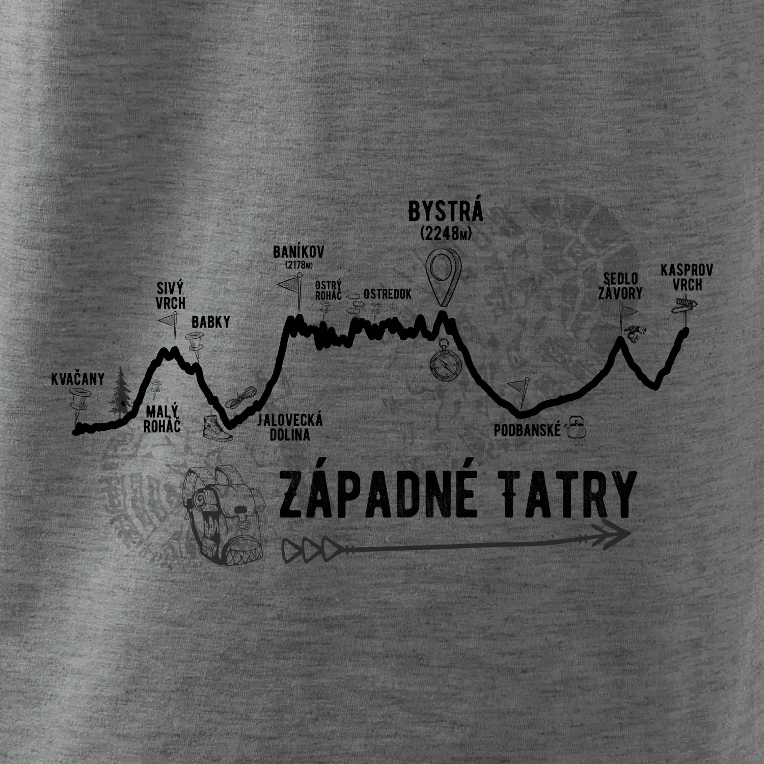 Profil kopca Západné tatry