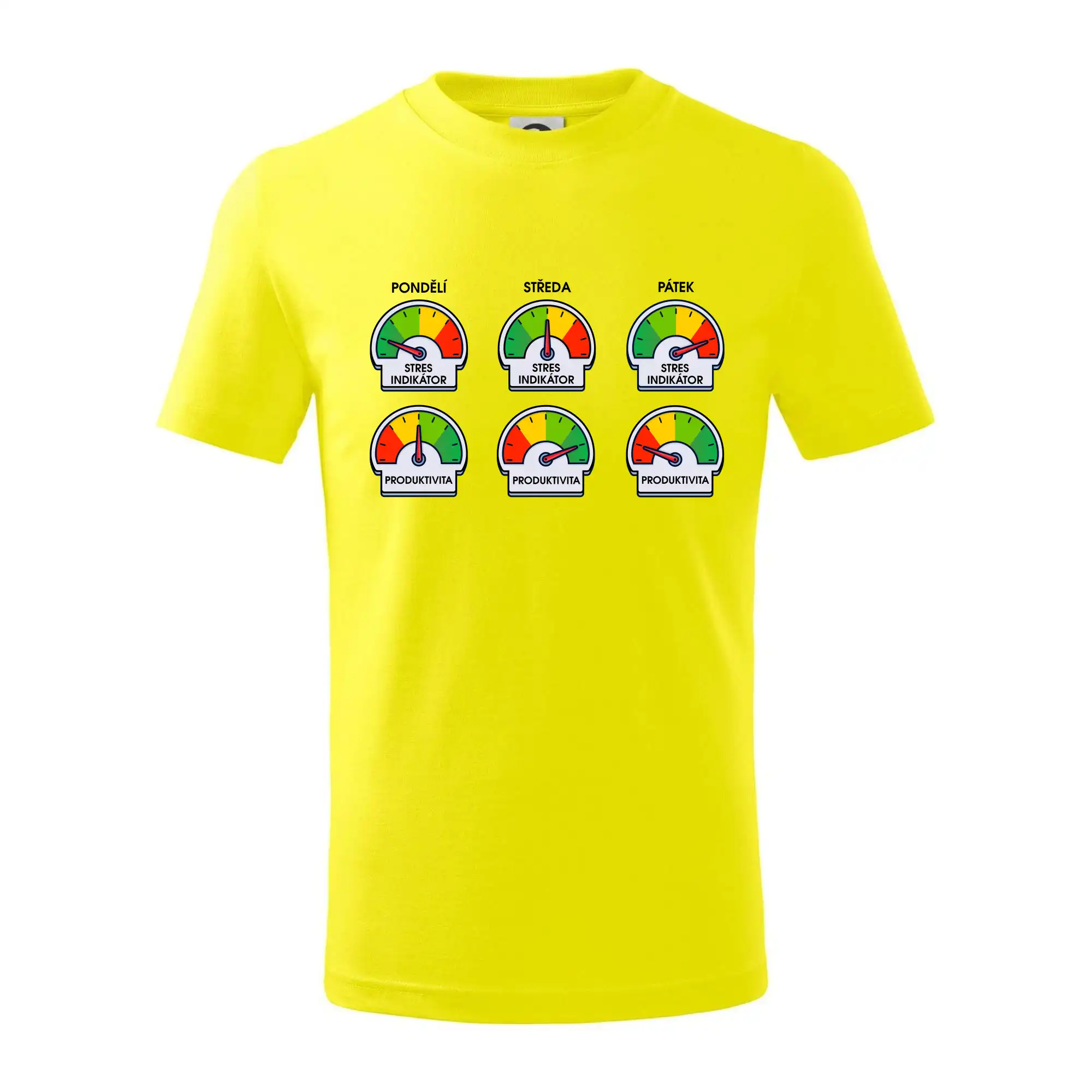 Průběh pracovního týdne