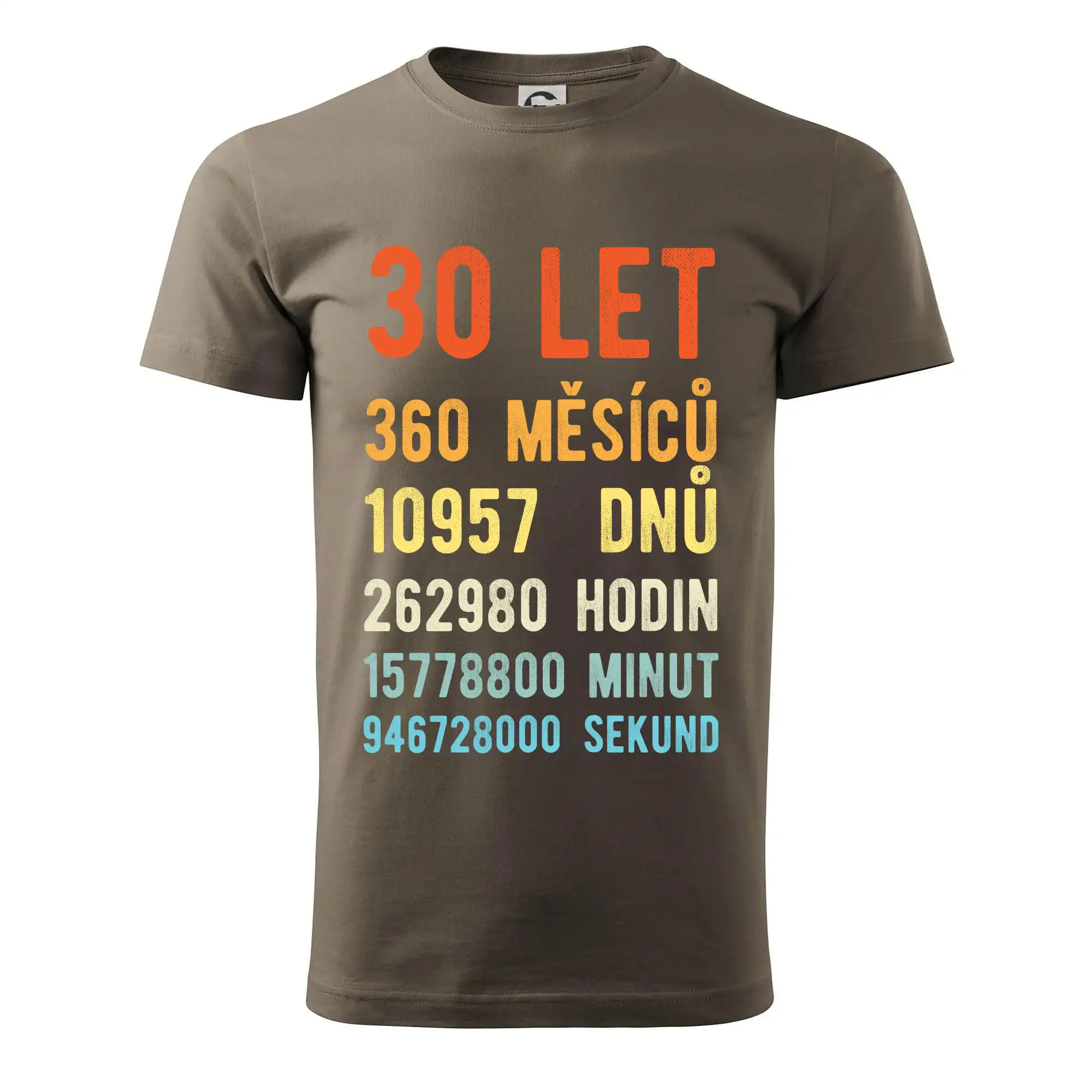 Narozeniny 30 přepočet času