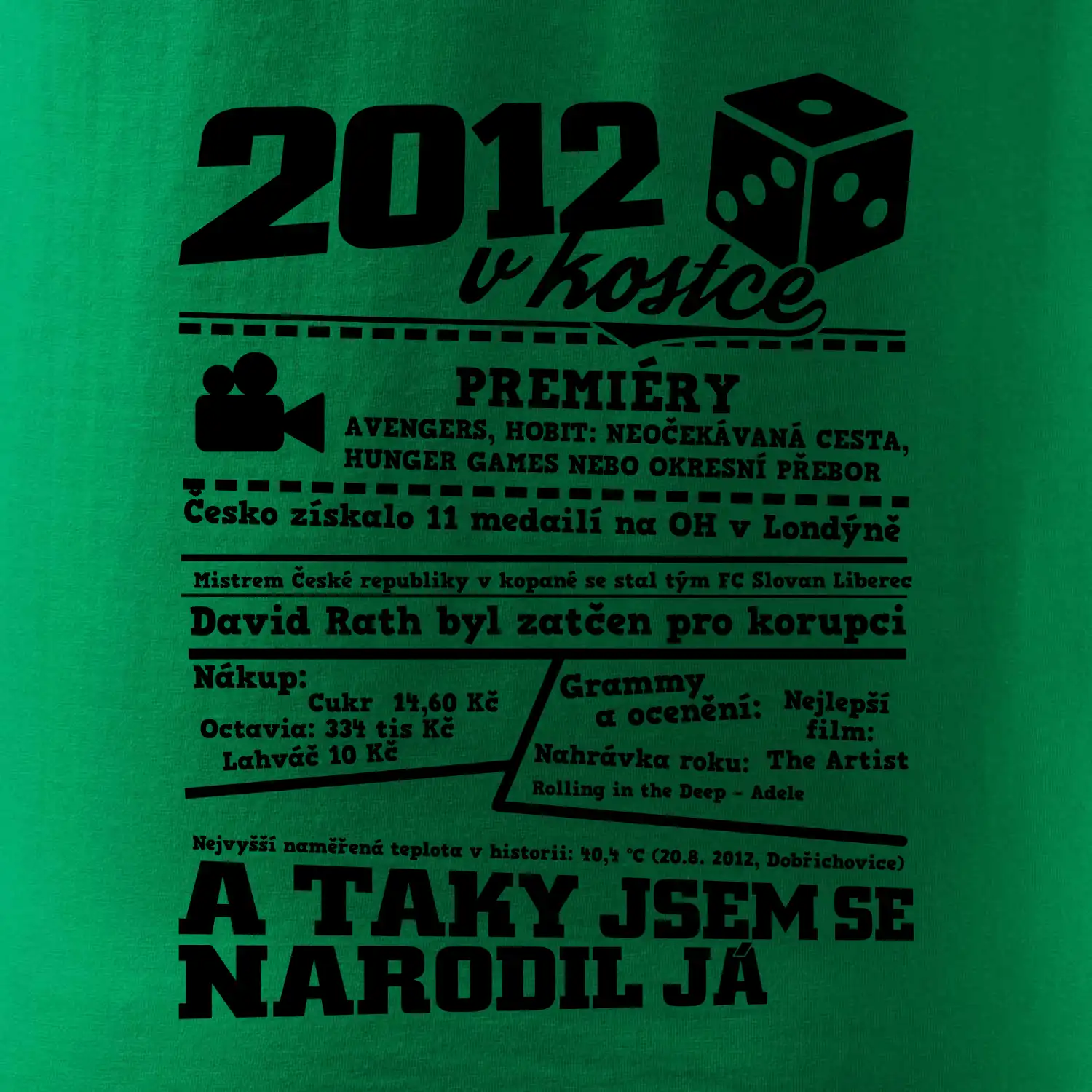 2012 v kostce
