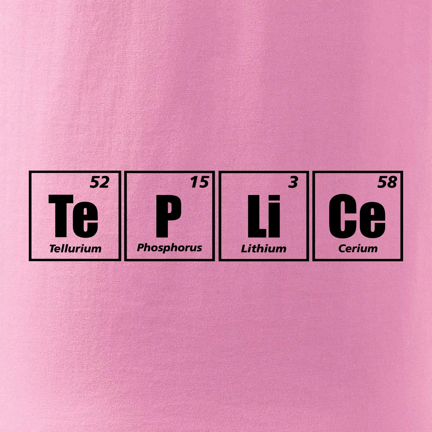 Periodická tabulka Teplice