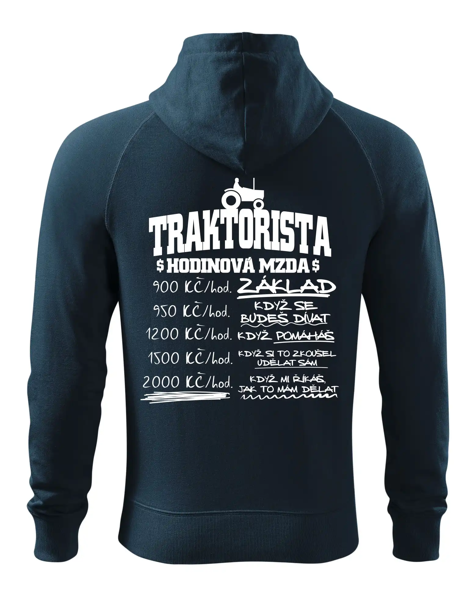Traktorista hodinová mzda