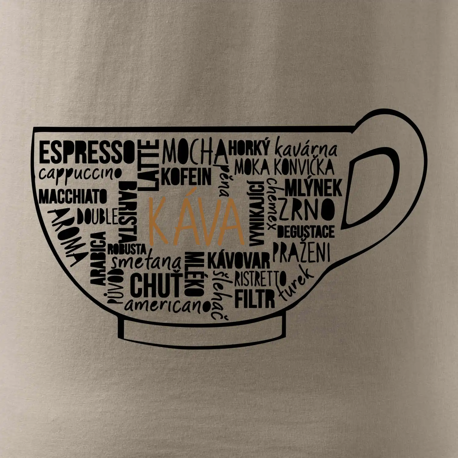 Káva - hrníček názvy
