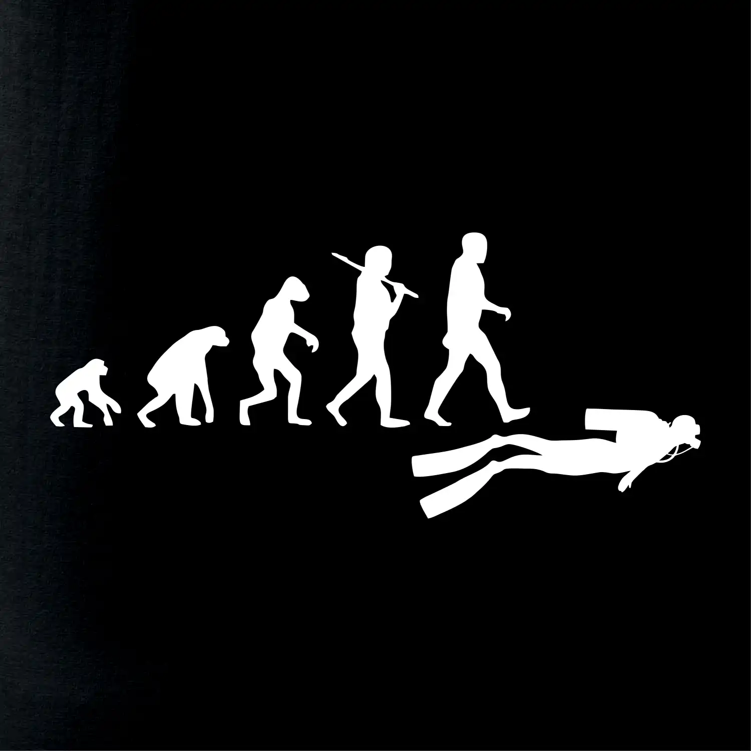 Evoluce potápění