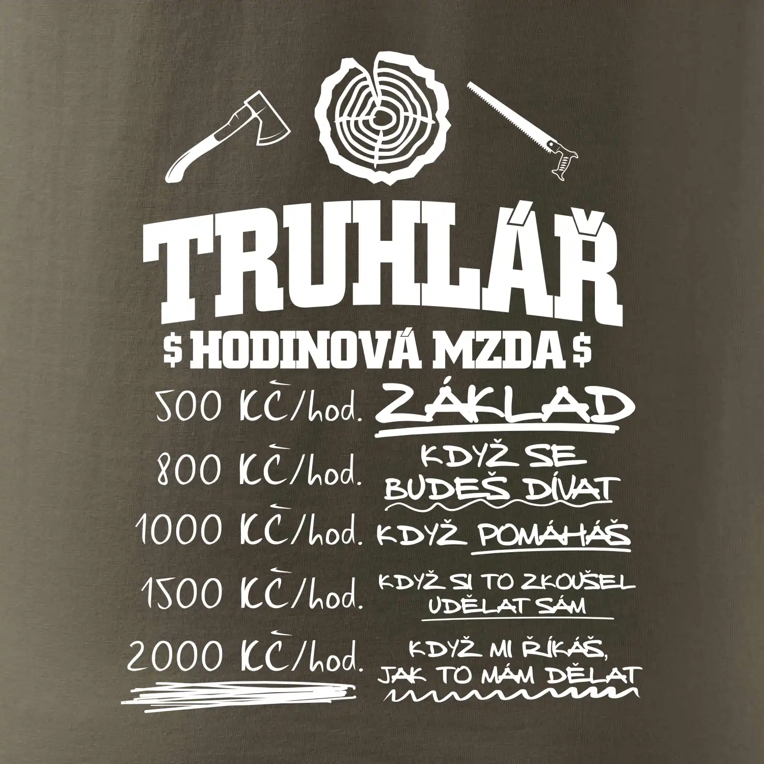 Hodinová mzda truhlář
