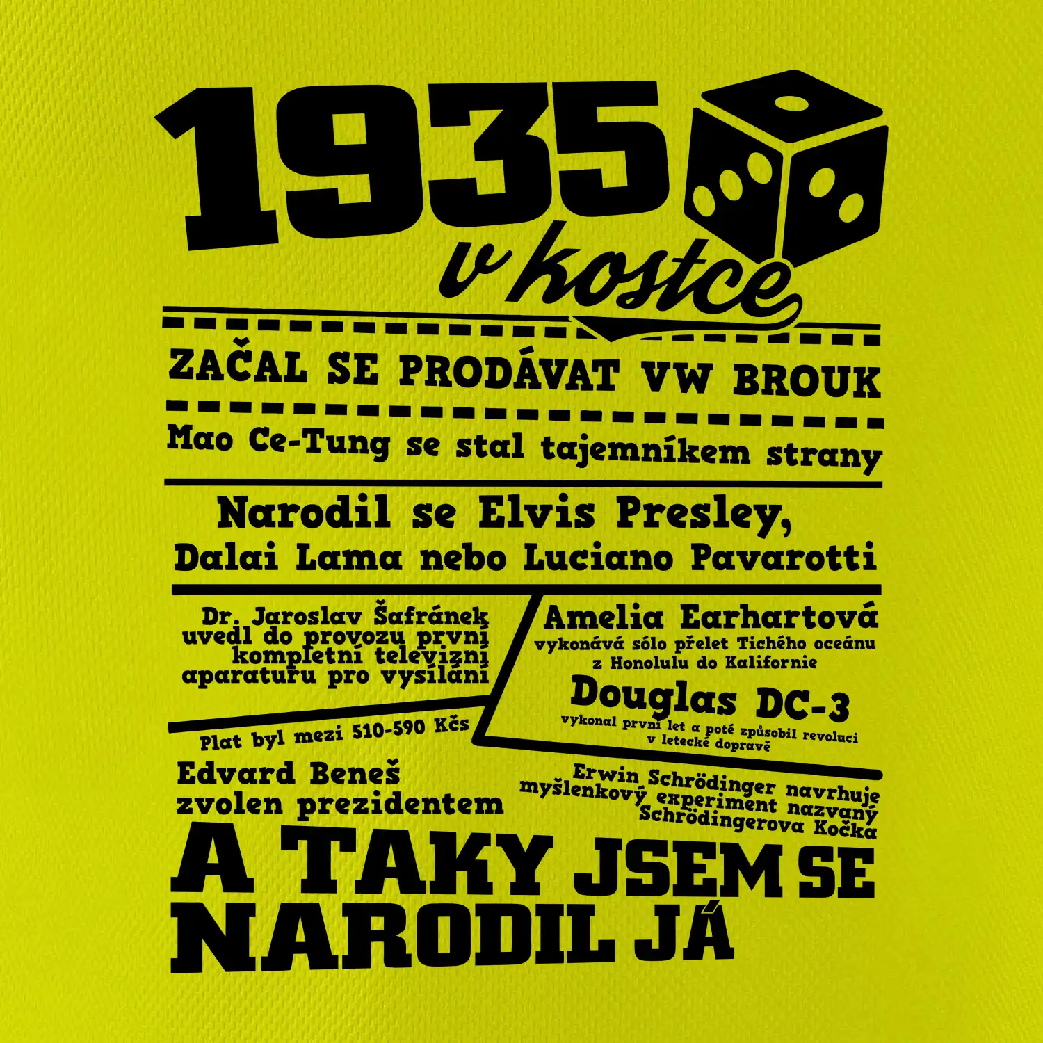 1935 v kostce