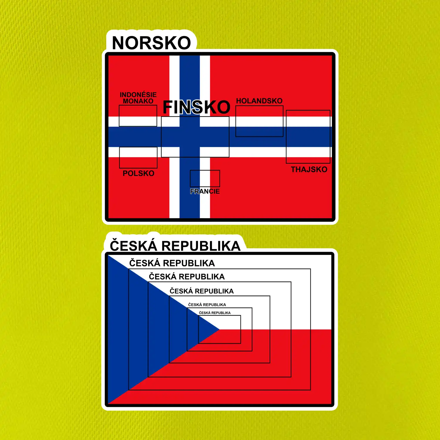 Norská a česká vlajka
