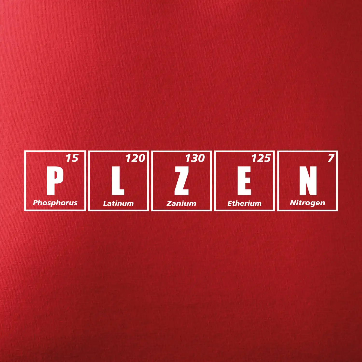 Periodická tabulka Plzeň