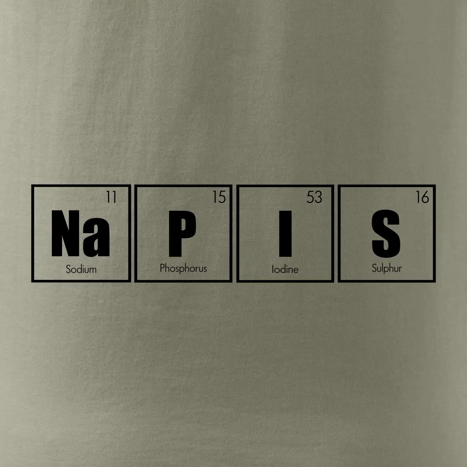 Vlastní nápis - periodická tabulka