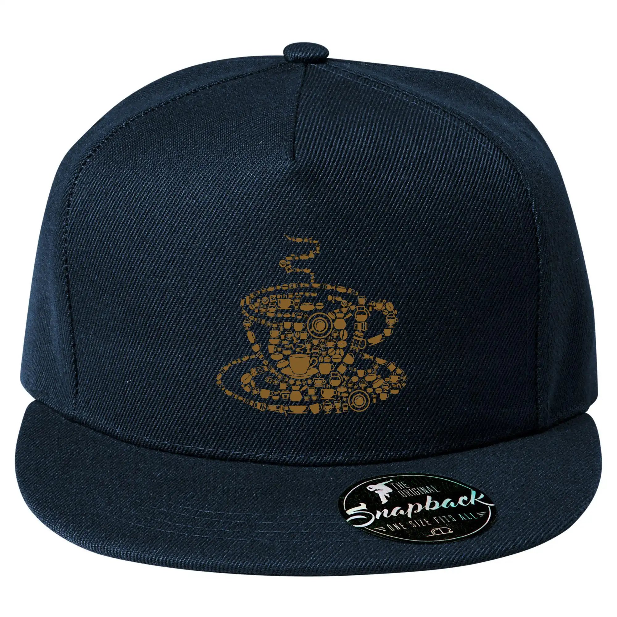 Coffee - parts of a Coffee