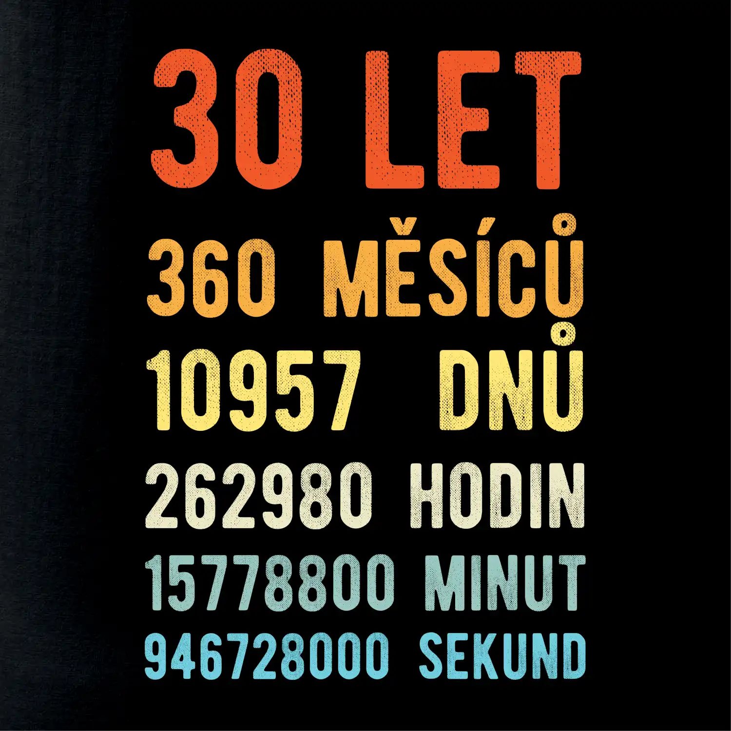 Narozeniny 30 přepočet času