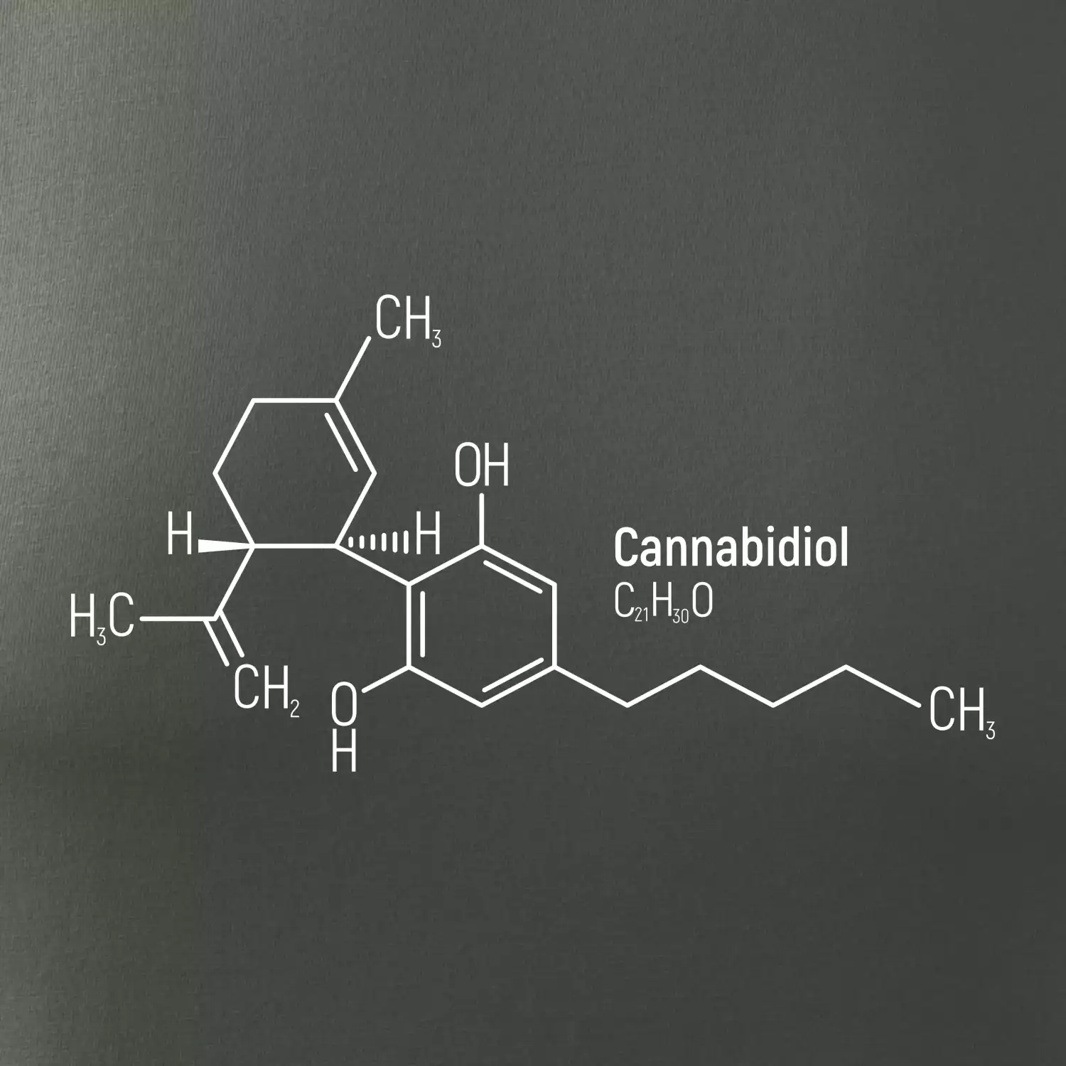 Molekulární struktura CBD (Canabidiol)