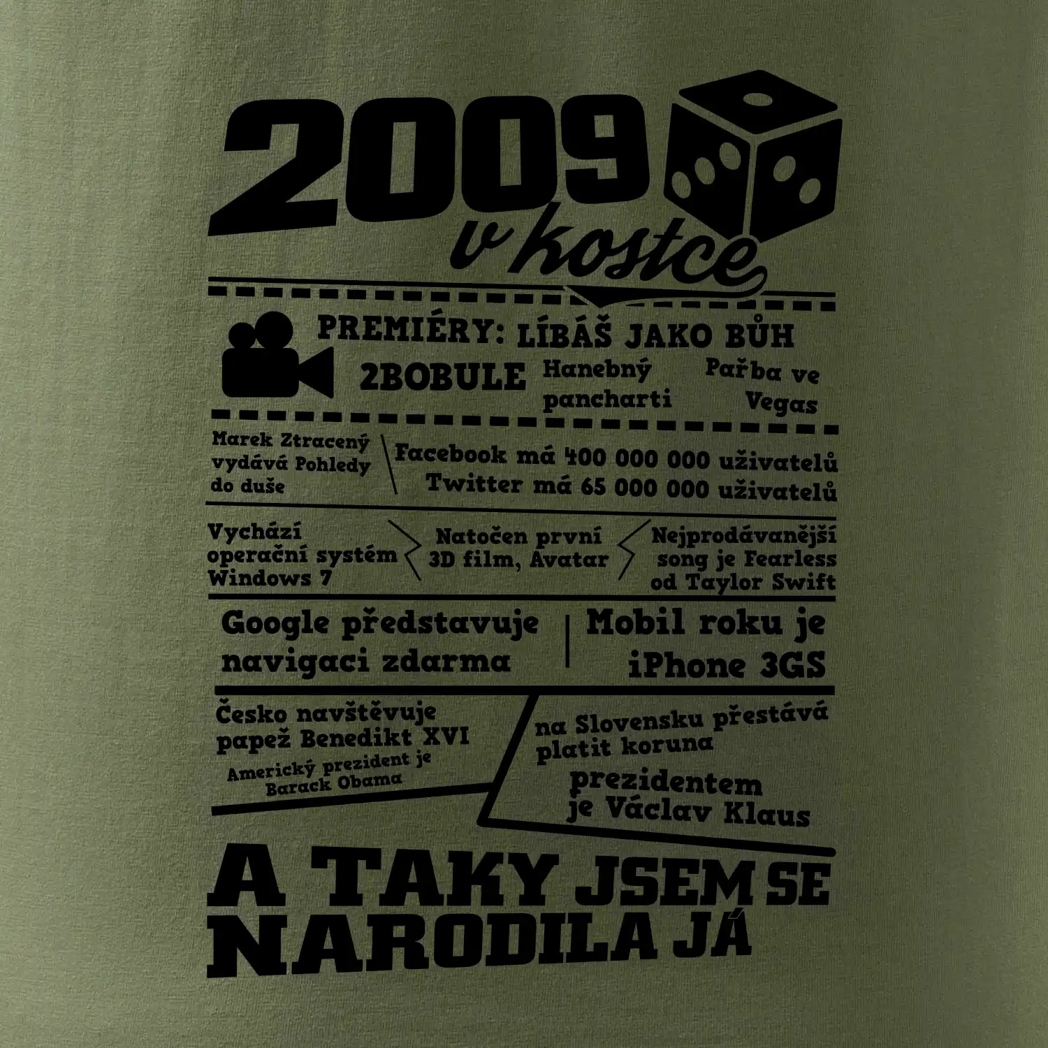 2009 v Kostce
