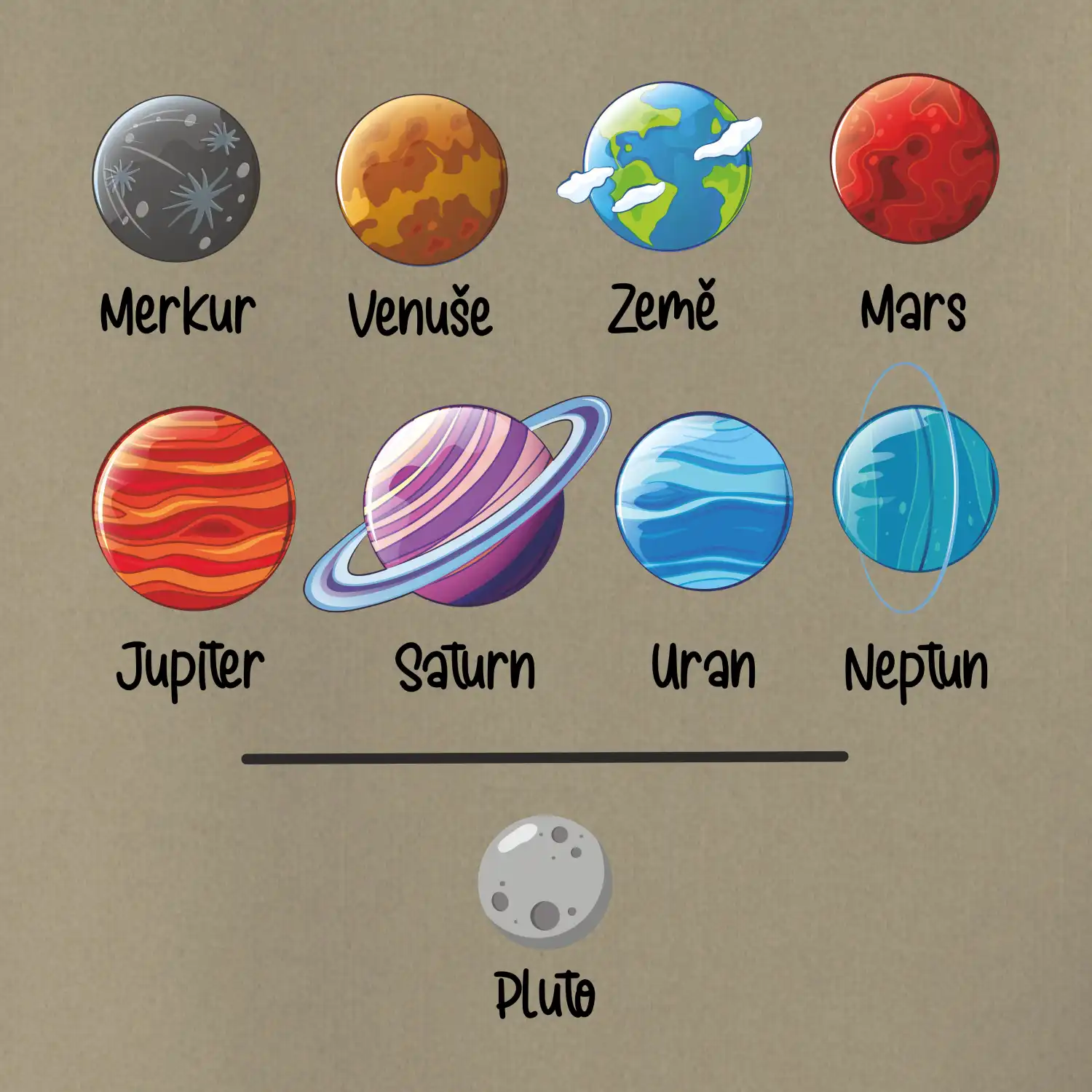 Planety vedle sebe plus pluto