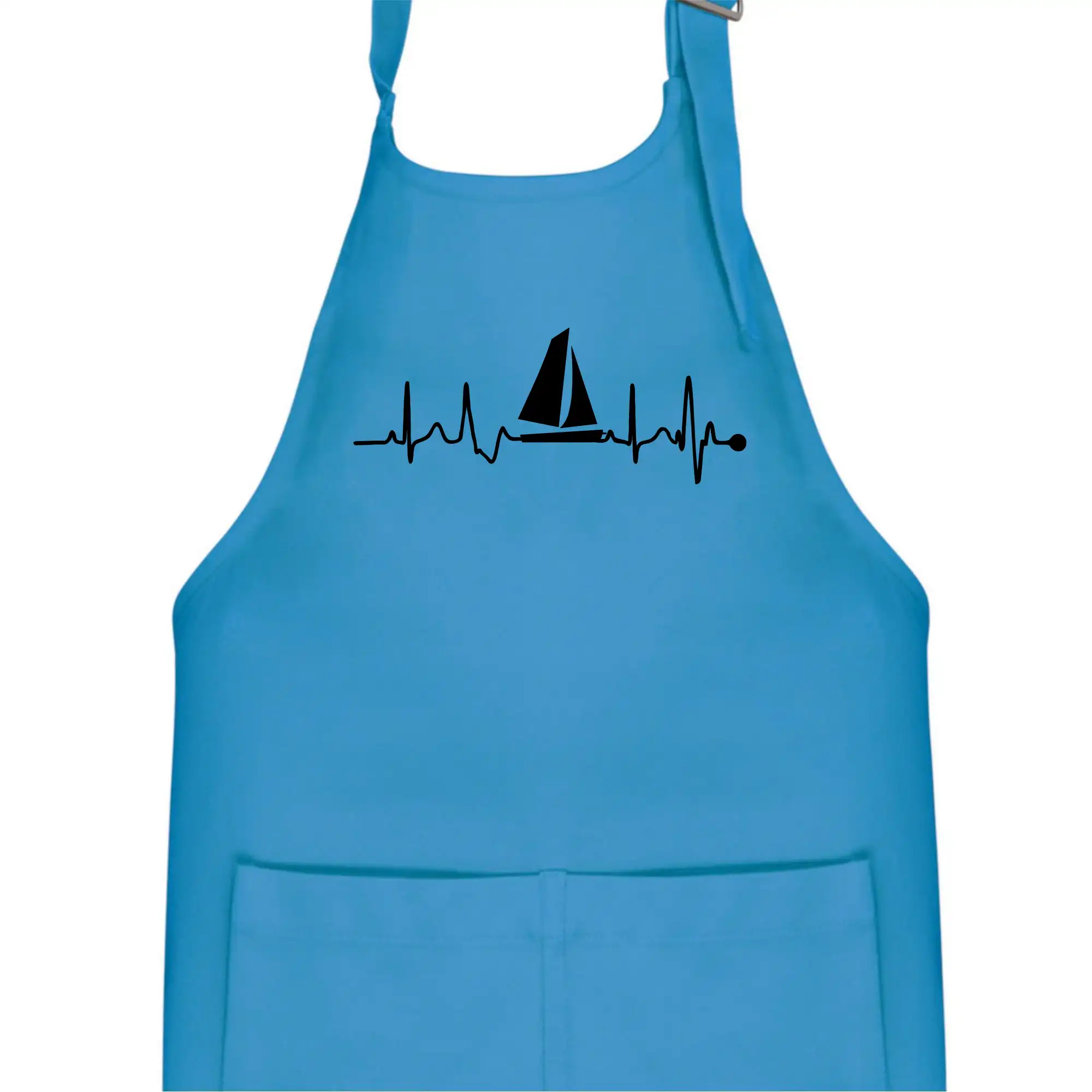 Plachtění EKG