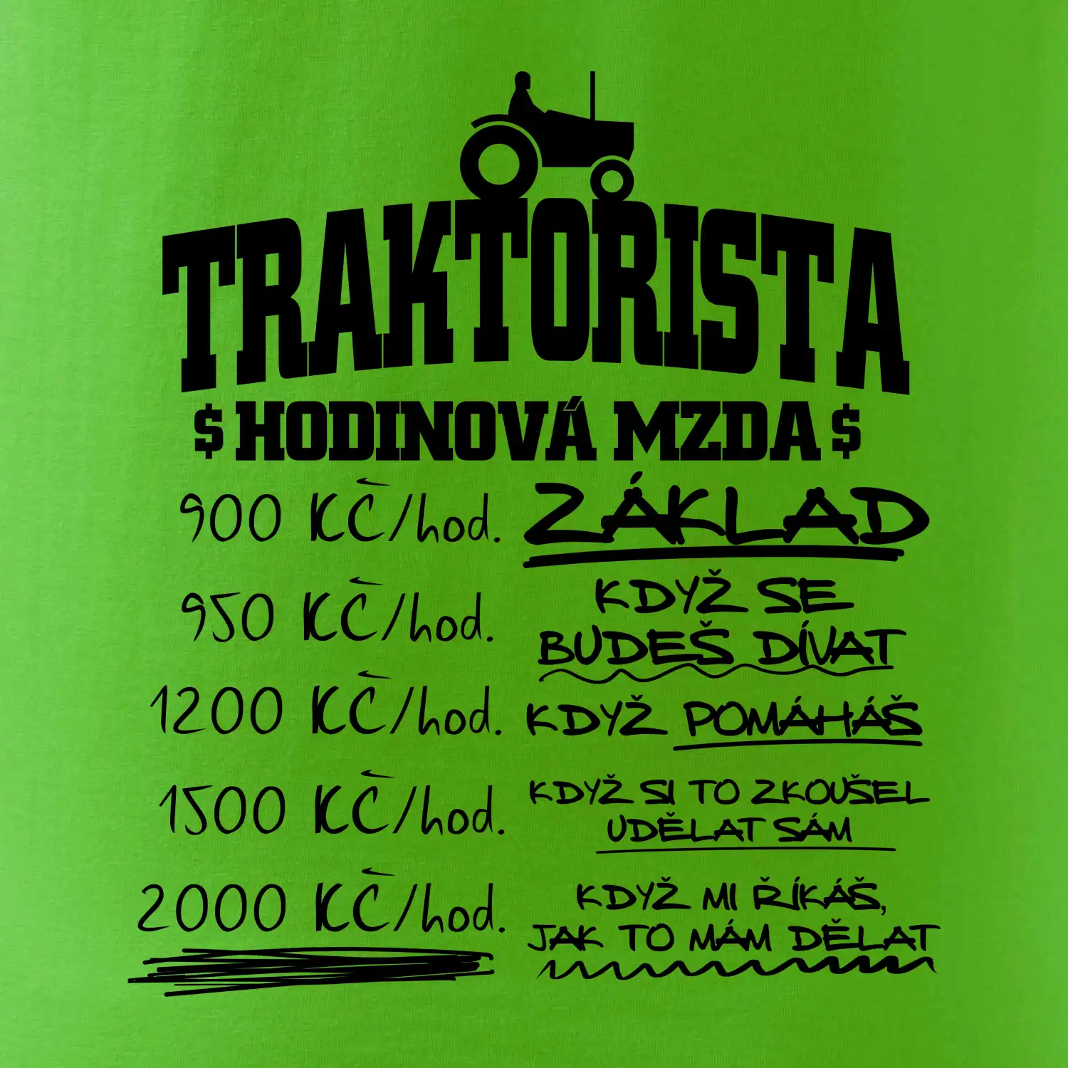Traktorista hodinová mzda