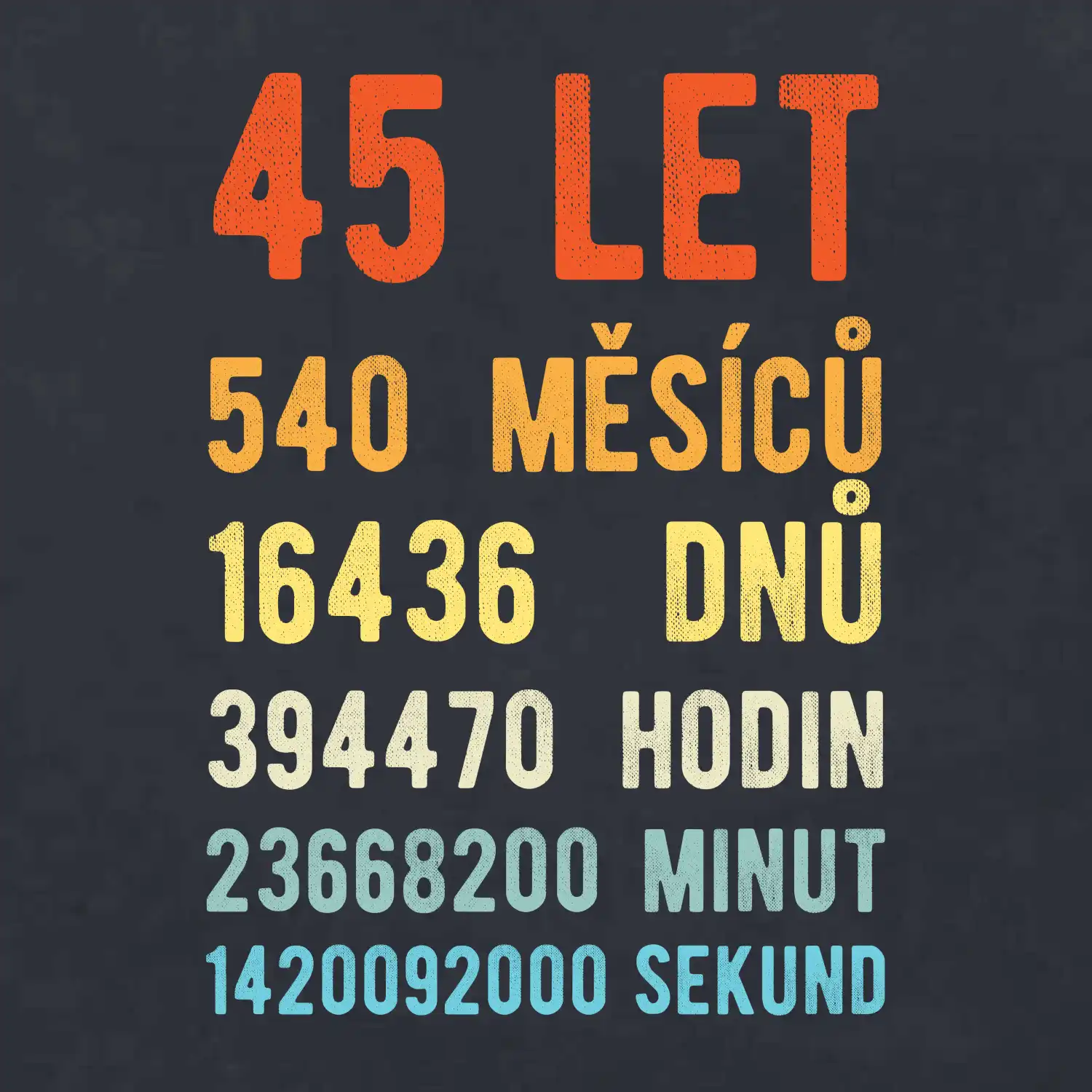 Narozeniny 45 přepočet času