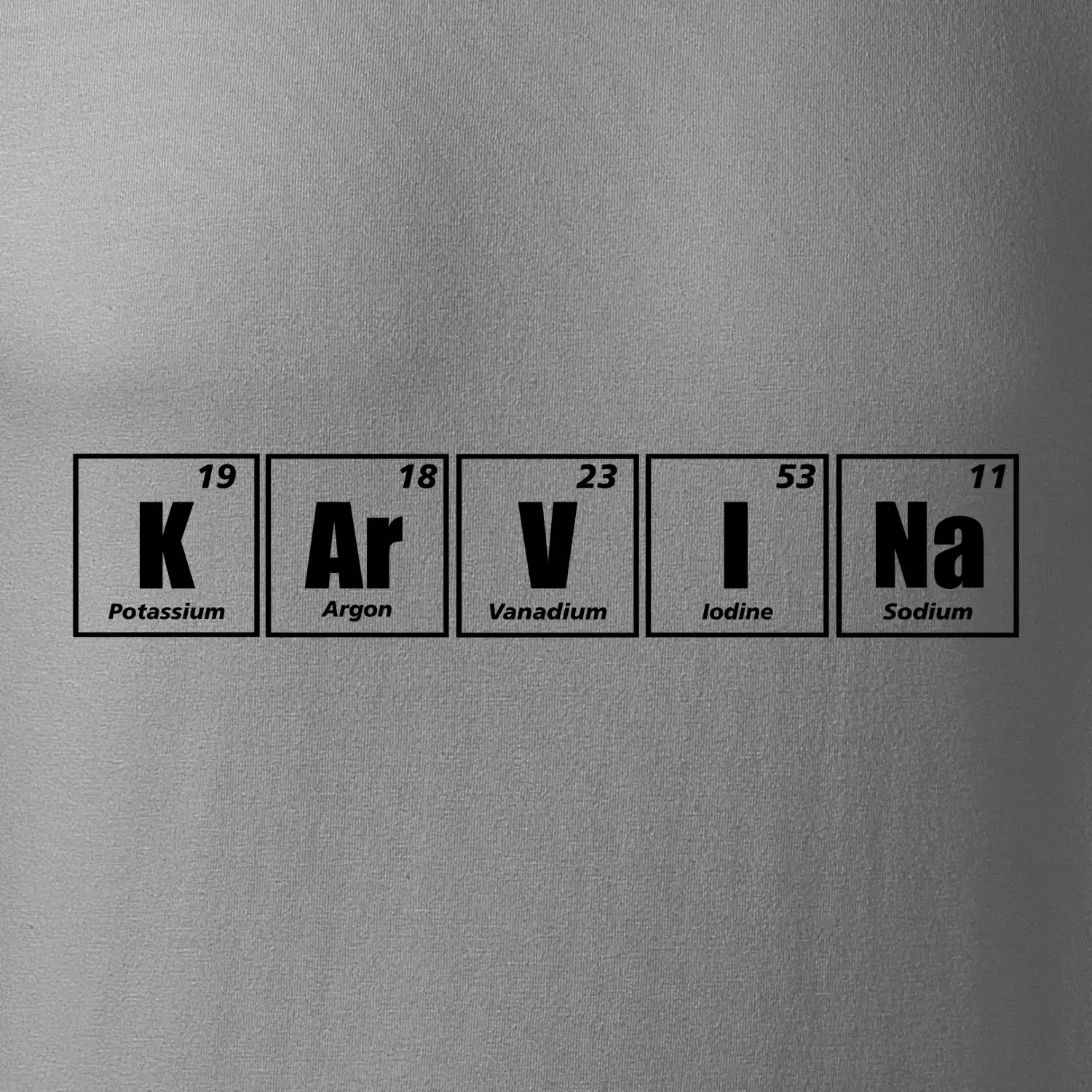 Periodická tabulka Karviná