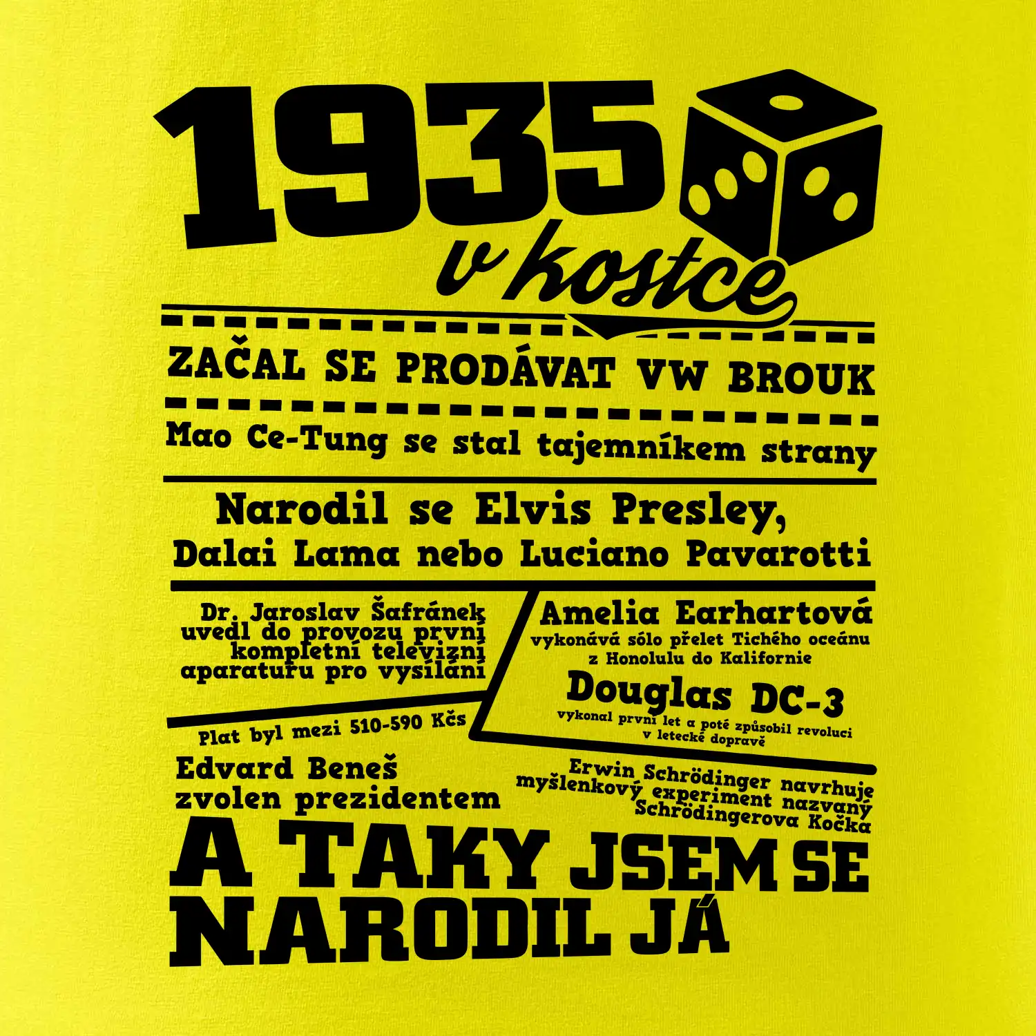 1935 v kostce