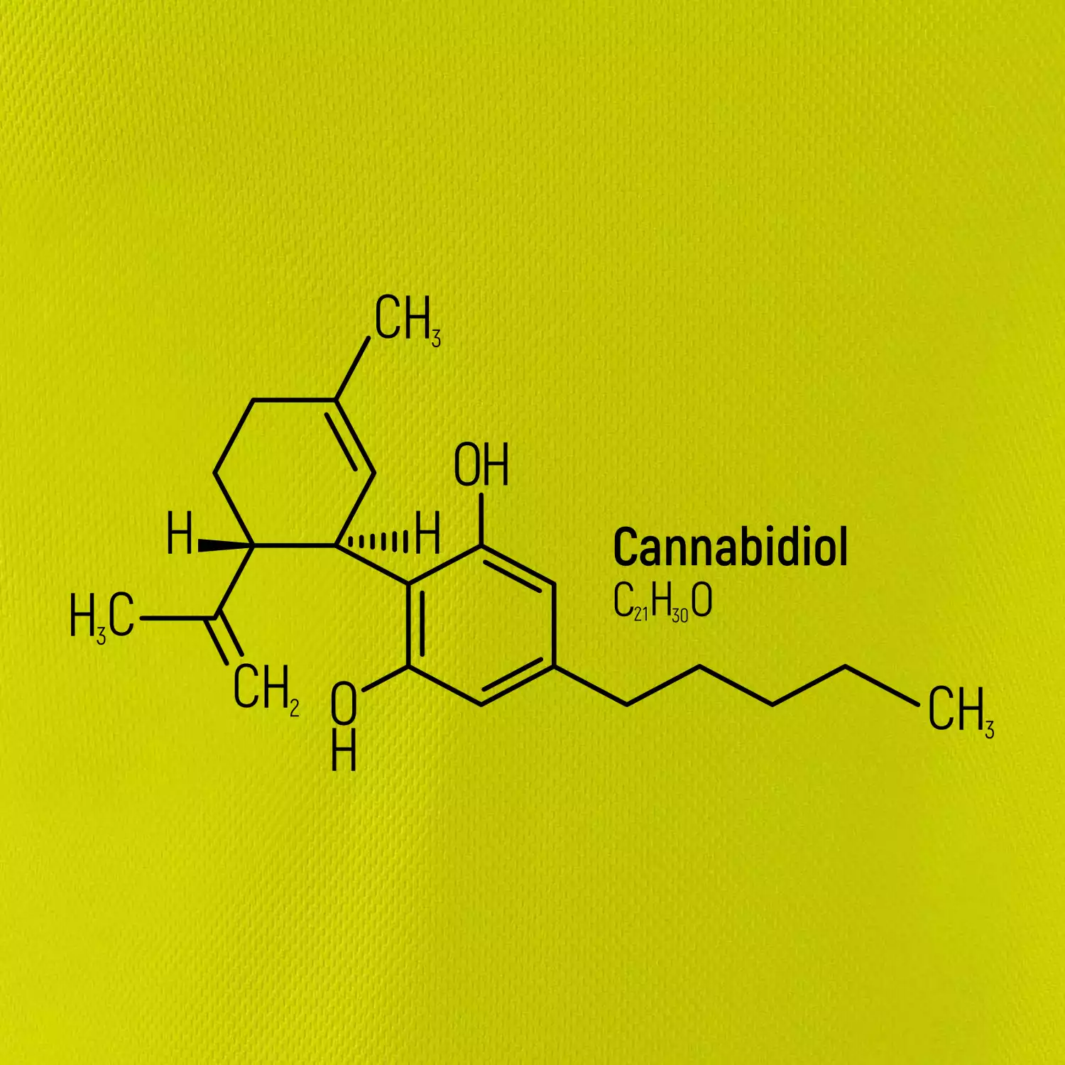 Molekulární struktura CBD (Canabidiol)