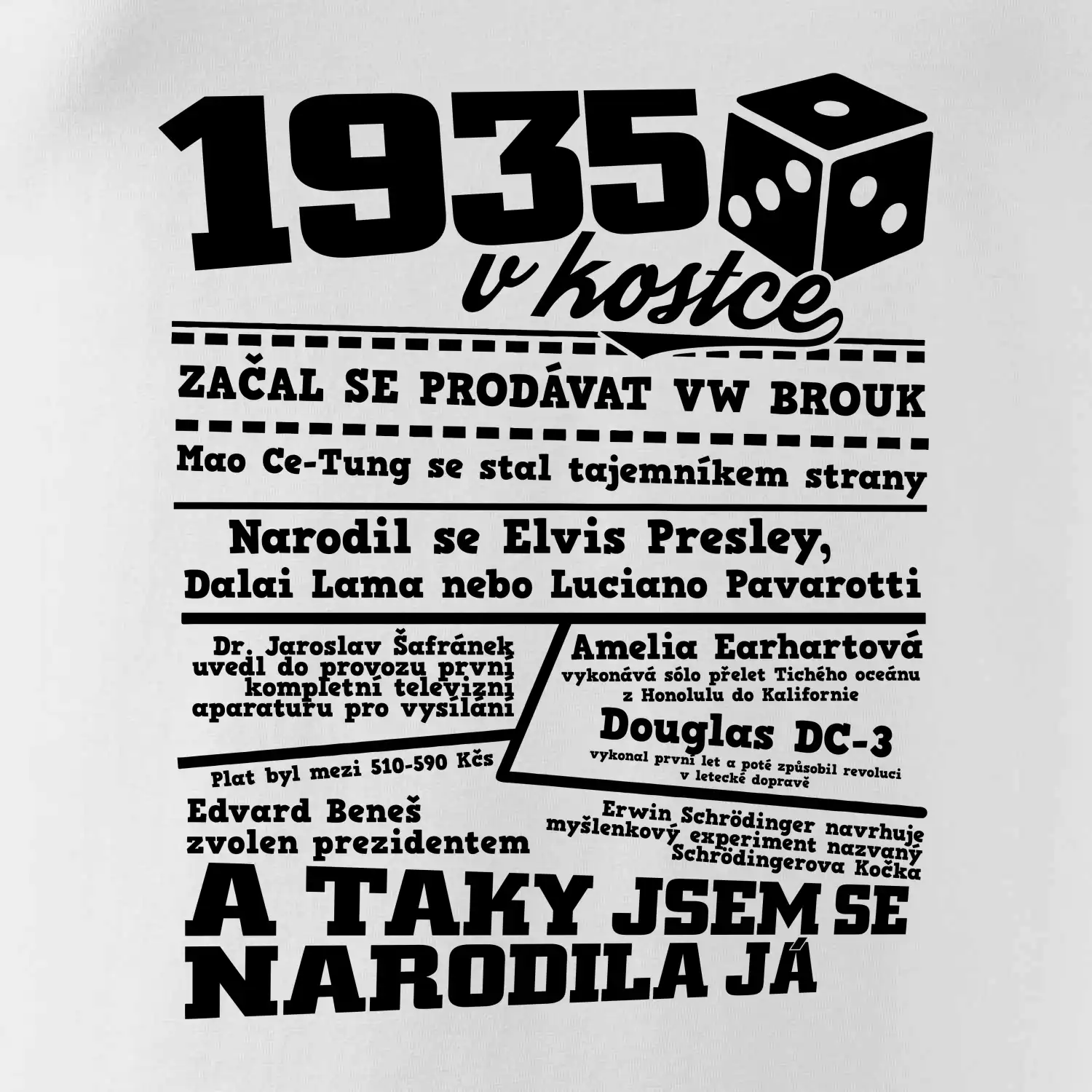 1935 v kostce