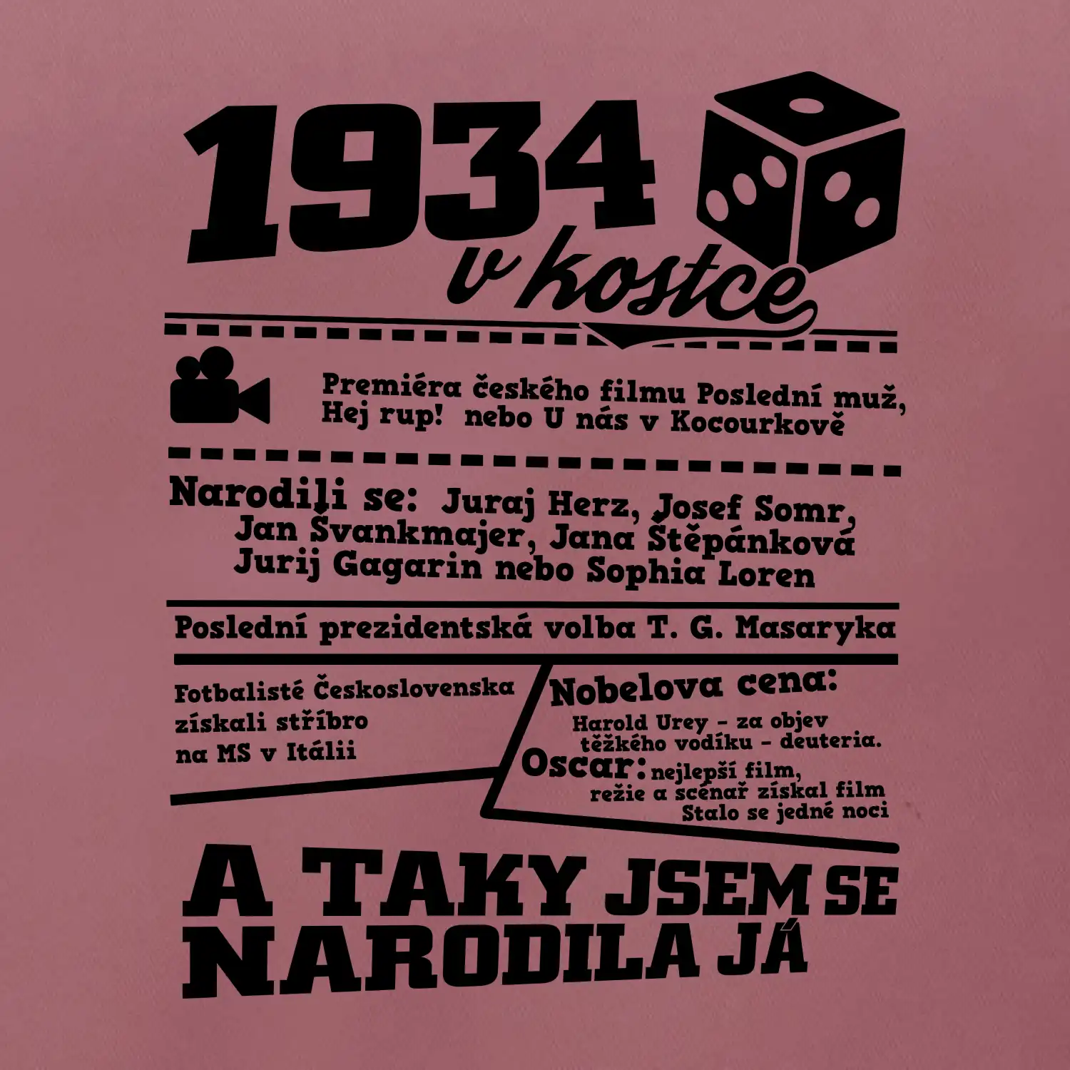 1934 v kostce