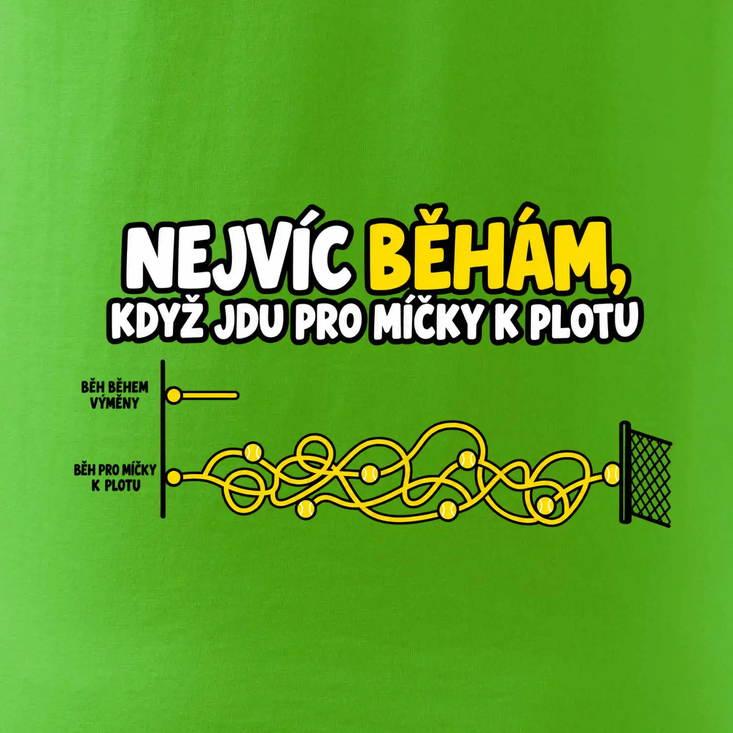 Nejvíc běhám když jdu pro míčky k plotu